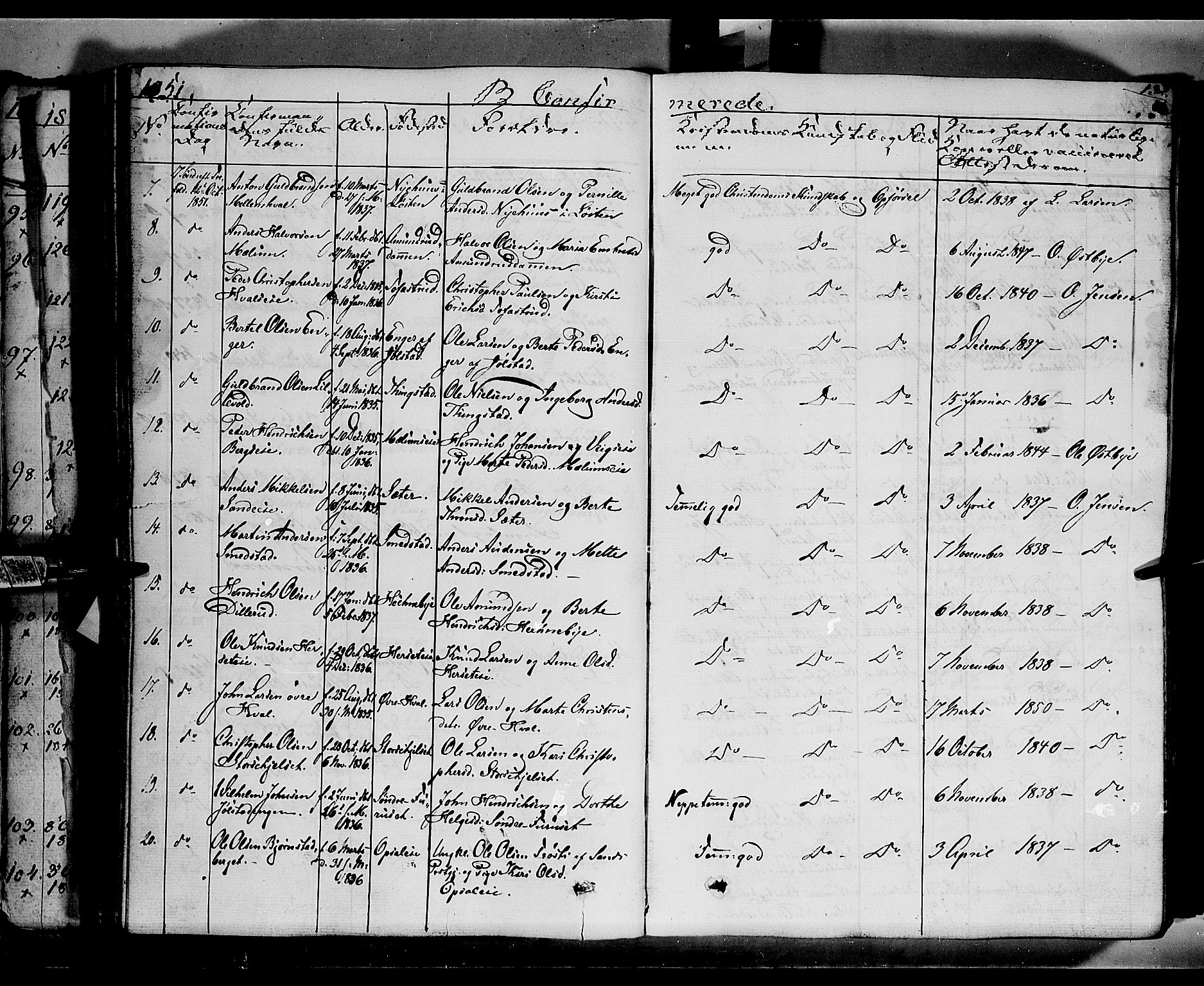 Romedal prestekontor, SAH/PREST-004/K/L0004: Parish register (official) no. 4, 1847-1861, p. 132