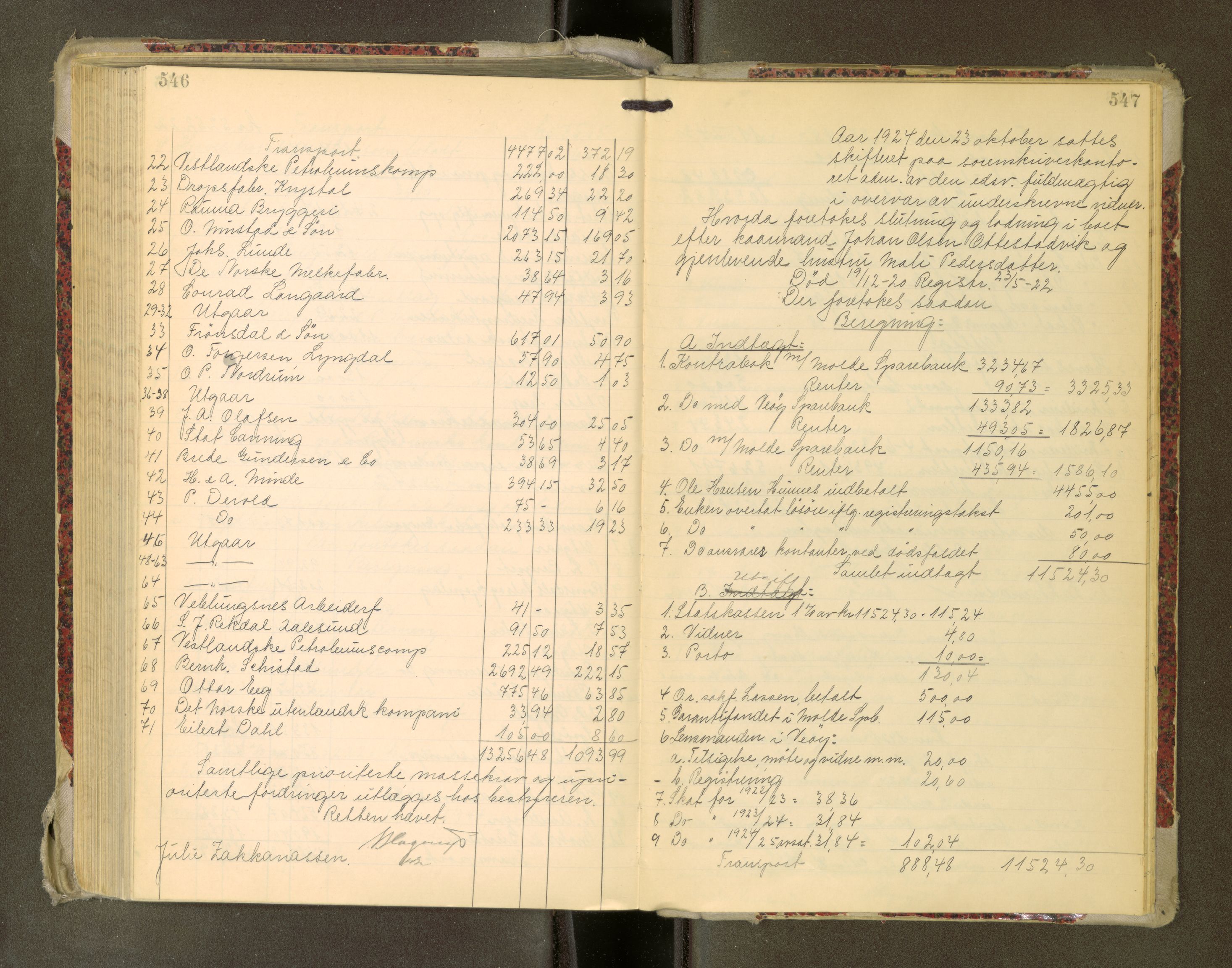 Romsdal sorenskriveri, AV/SAT-A-4149/1/3/3A/L0022: Skifteutlodnings Protokoll, 1920-1924, p. 546-547