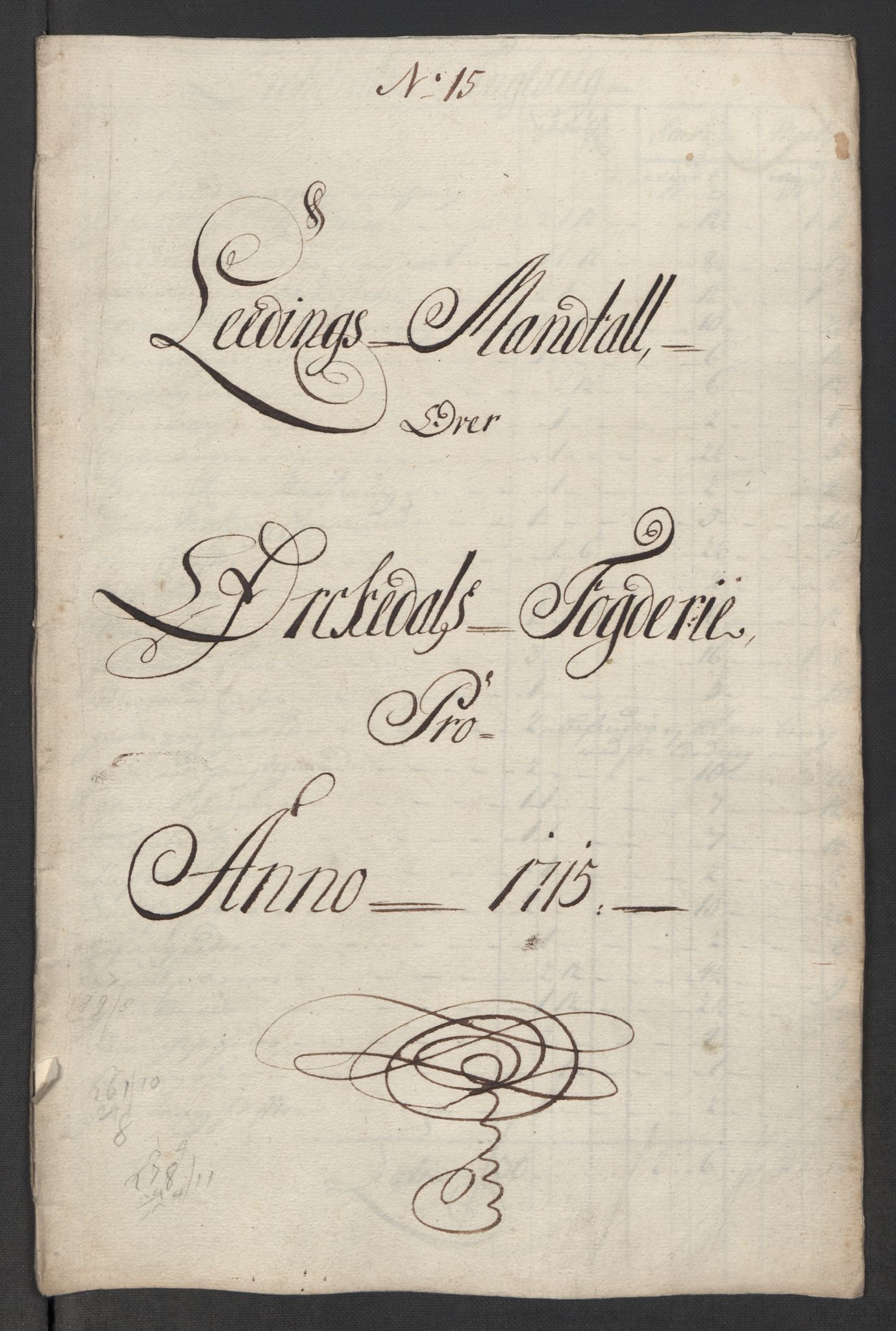 Rentekammeret inntil 1814, Reviderte regnskaper, Fogderegnskap, RA/EA-4092/R60/L3966: Fogderegnskap Orkdal og Gauldal, 1715, p. 195