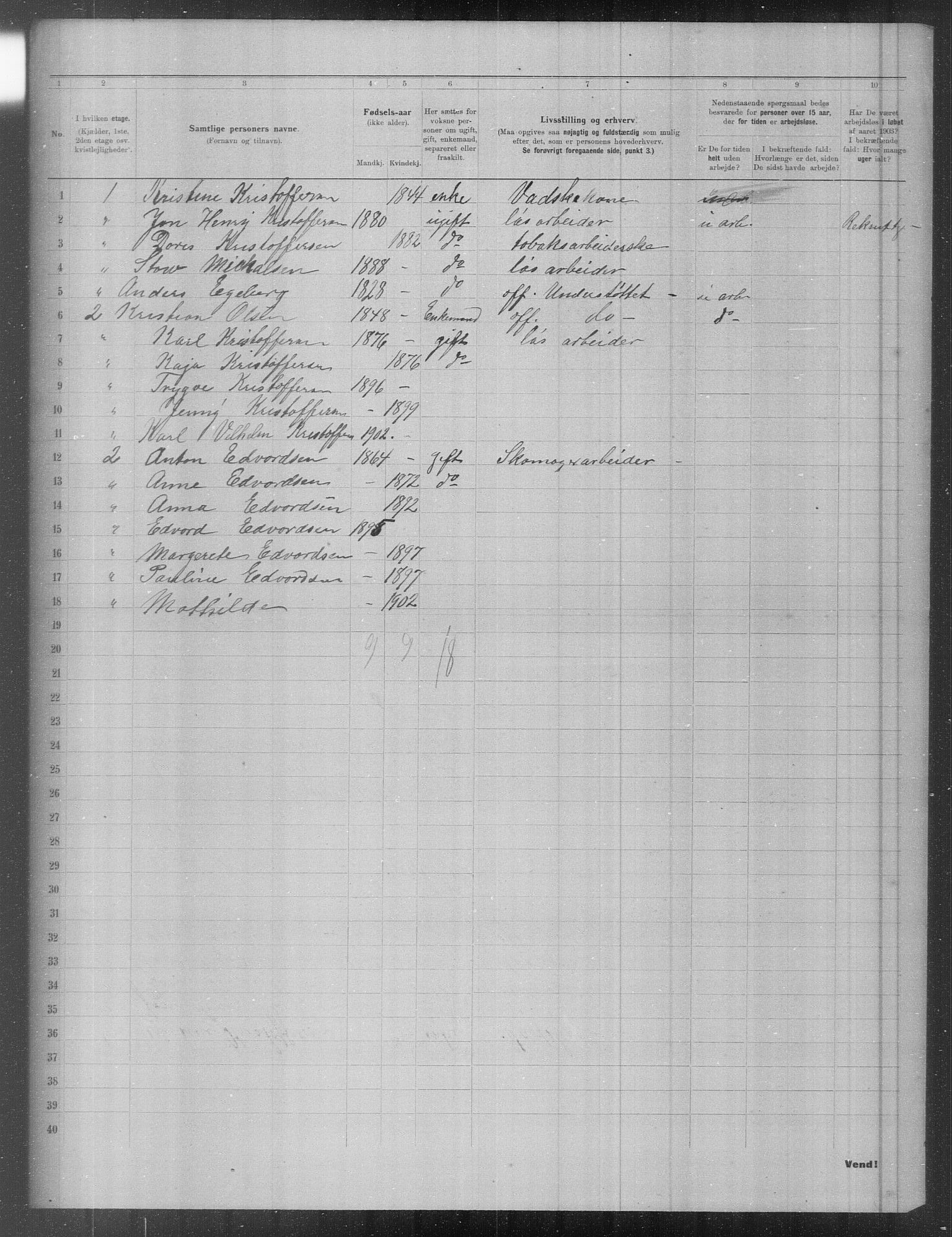 OBA, Municipal Census 1903 for Kristiania, 1903, p. 8283