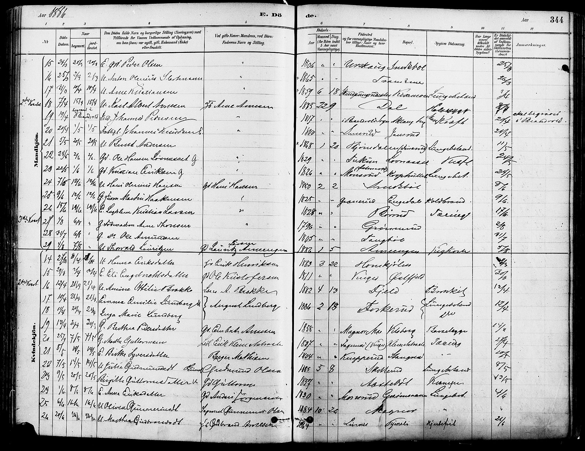 Eidskog prestekontor, AV/SAH-PREST-026/H/Ha/Haa/L0003: Parish register (official) no. 3, 1879-1892, p. 344