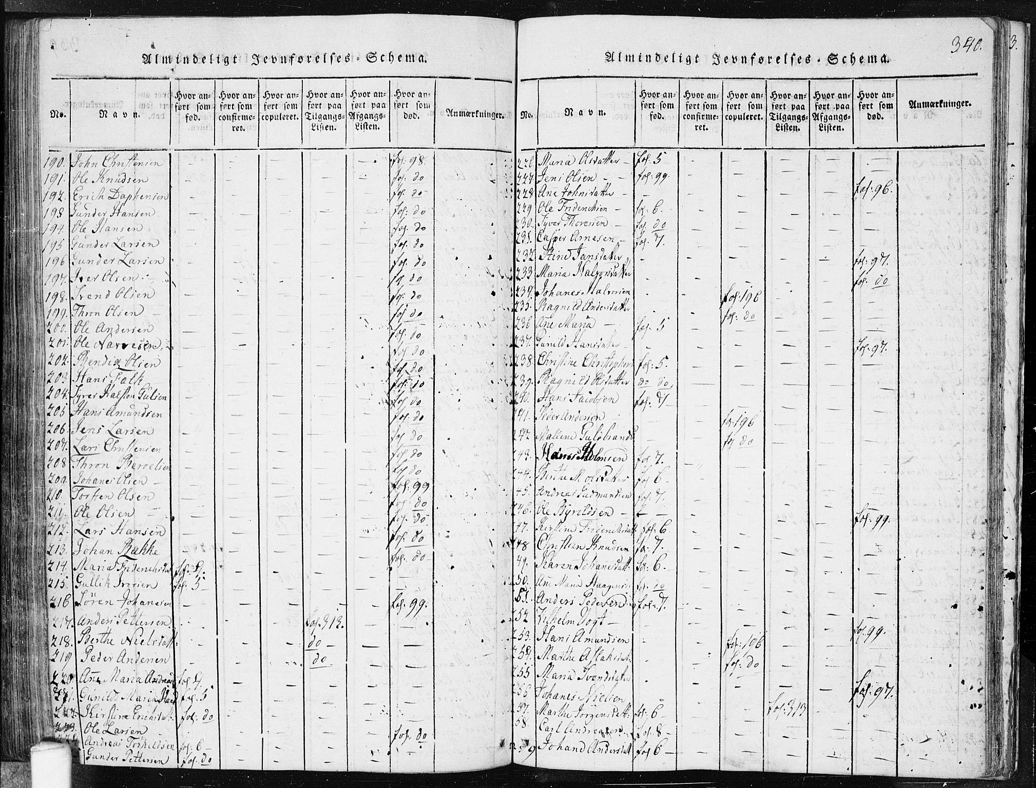 Spydeberg prestekontor Kirkebøker, SAO/A-10924/F/Fa/L0004: Parish register (official) no. I 4, 1814-1841, p. 340