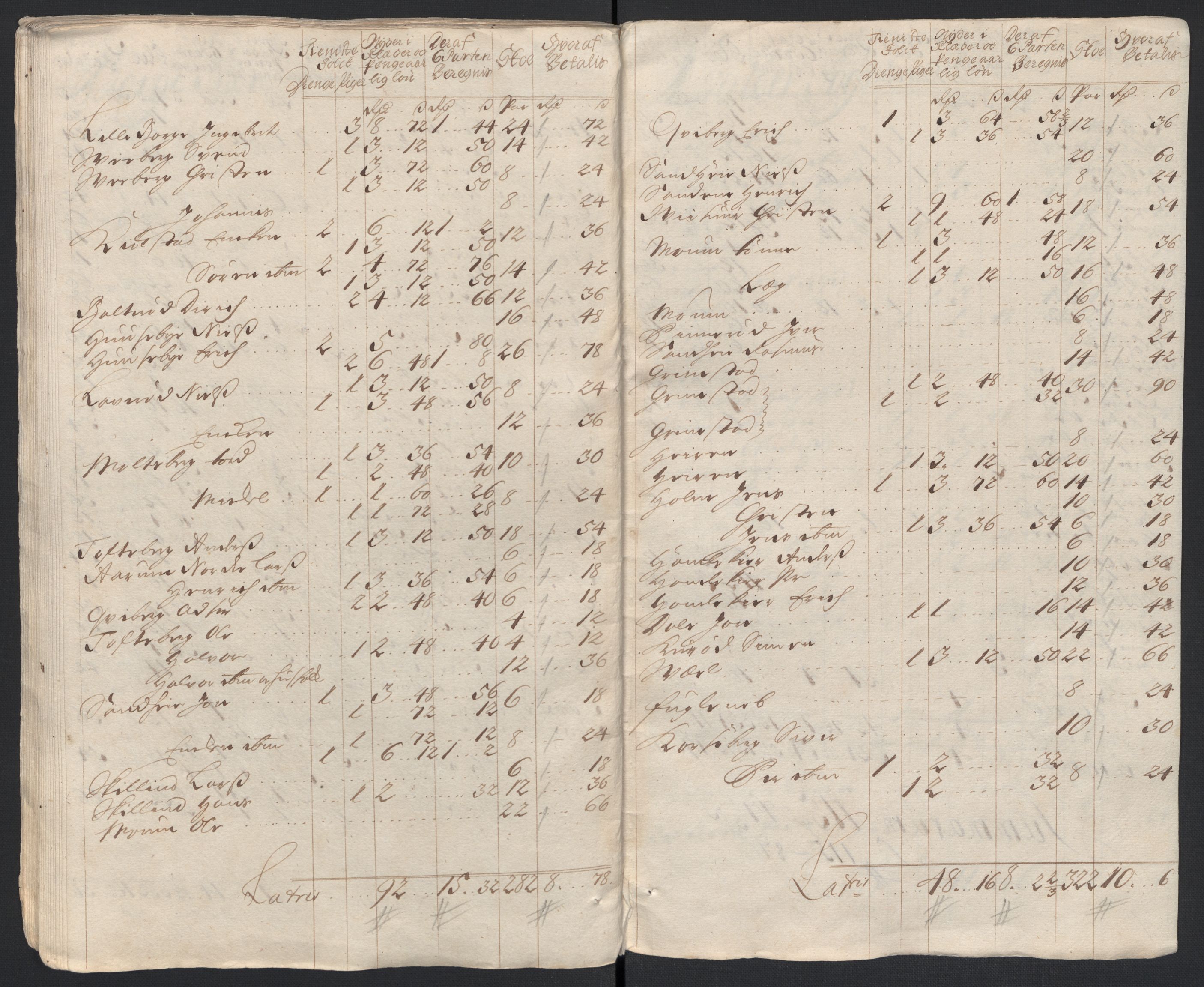 Rentekammeret inntil 1814, Reviderte regnskaper, Fogderegnskap, AV/RA-EA-4092/R04/L0136: Fogderegnskap Moss, Onsøy, Tune, Veme og Åbygge, 1711, p. 335