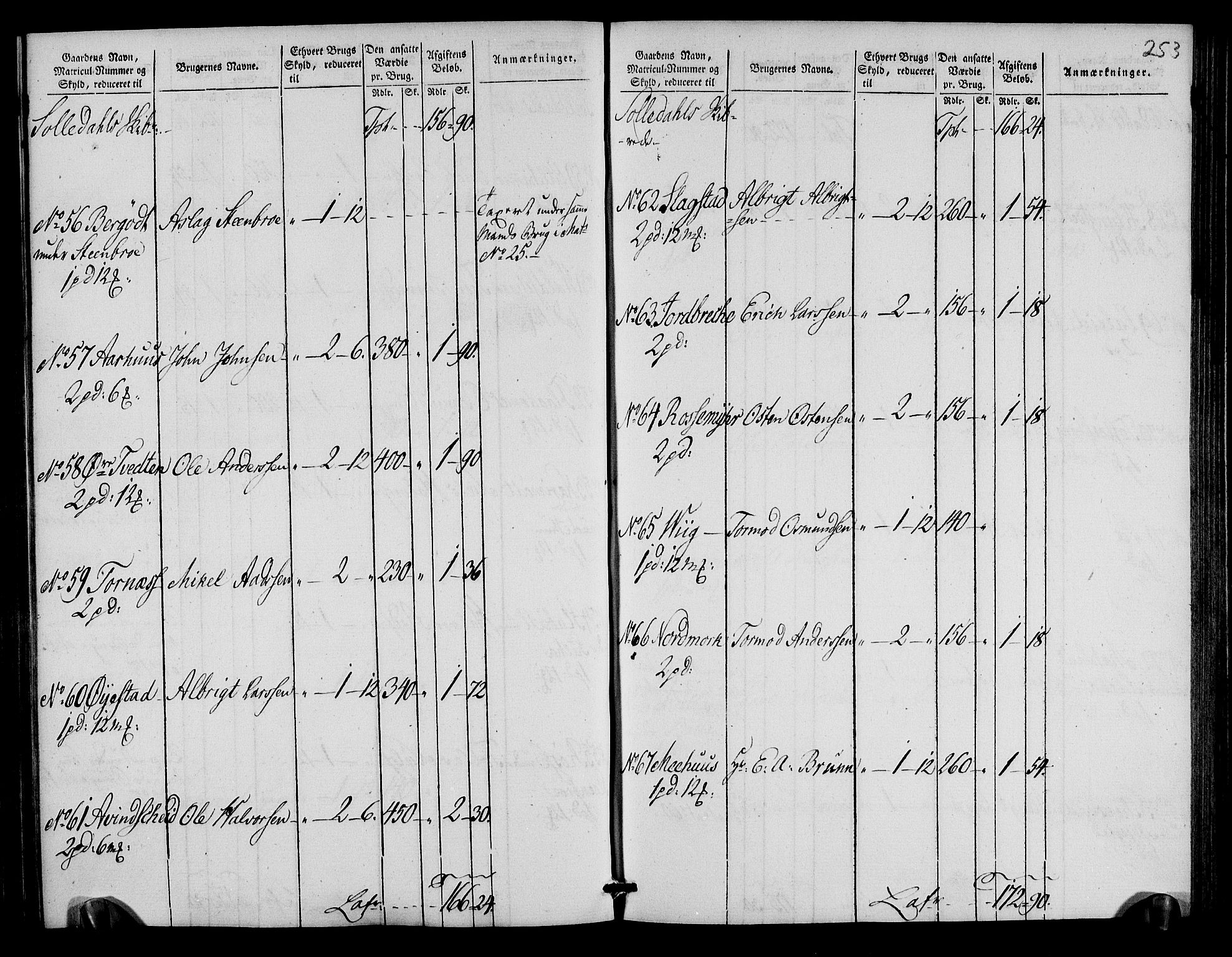 Rentekammeret inntil 1814, Realistisk ordnet avdeling, AV/RA-EA-4070/N/Ne/Nea/L0105: Ryfylke fogderi. Oppebørselsregister, 1803-1804, p. 130