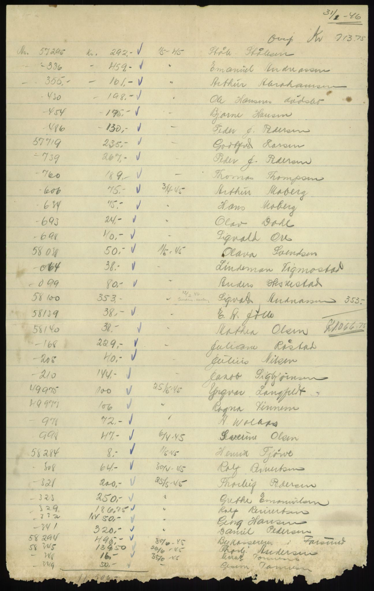 Forsvarsdepartementet, 10. kontor / Oppgjørskontoret, AV/RA-RAFA-1225/D/Db/L0180: Lista oppgjørskontor, 1942-1952, p. 2092