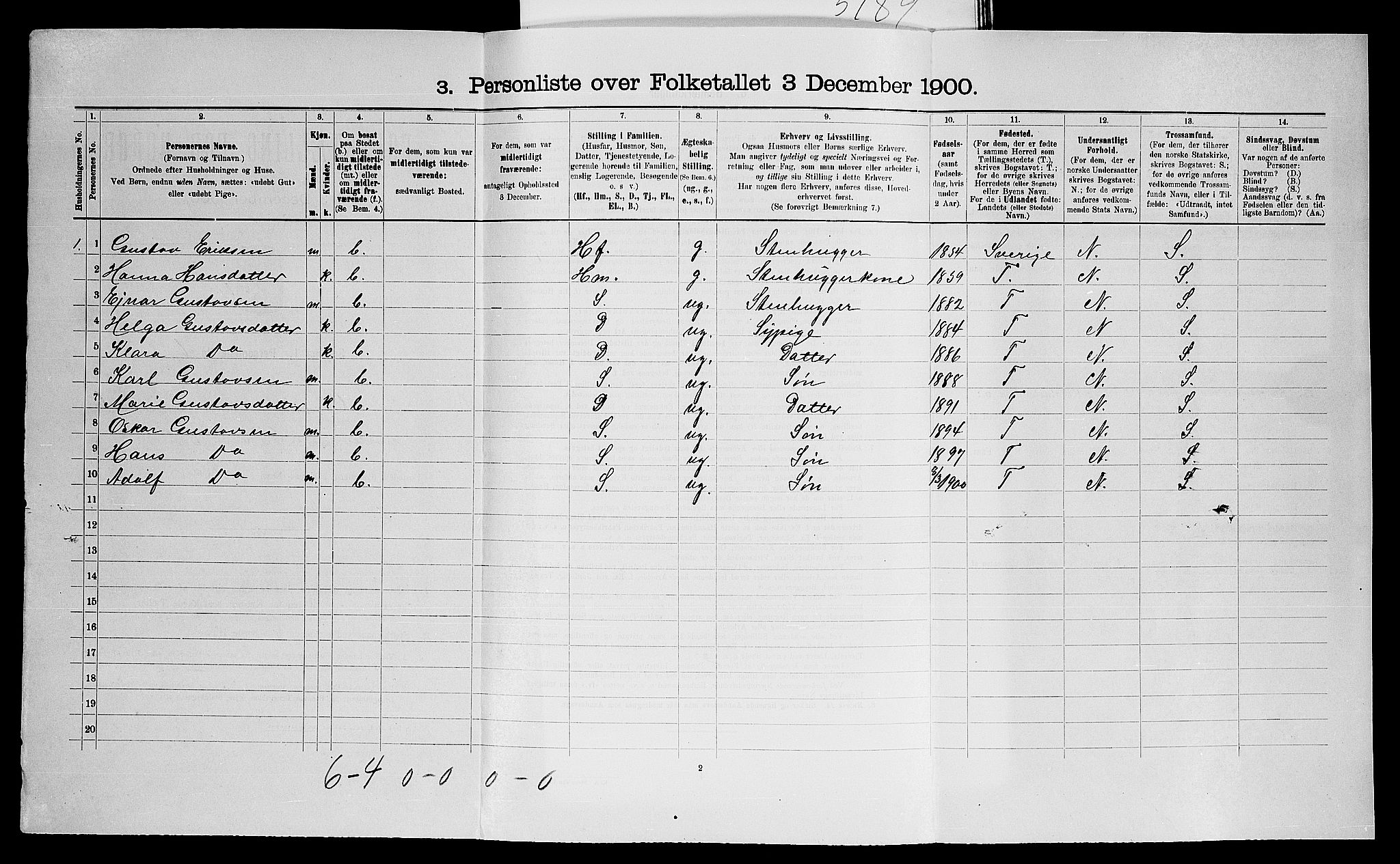 SAO, 1900 census for Onsøy, 1900, p. 1158