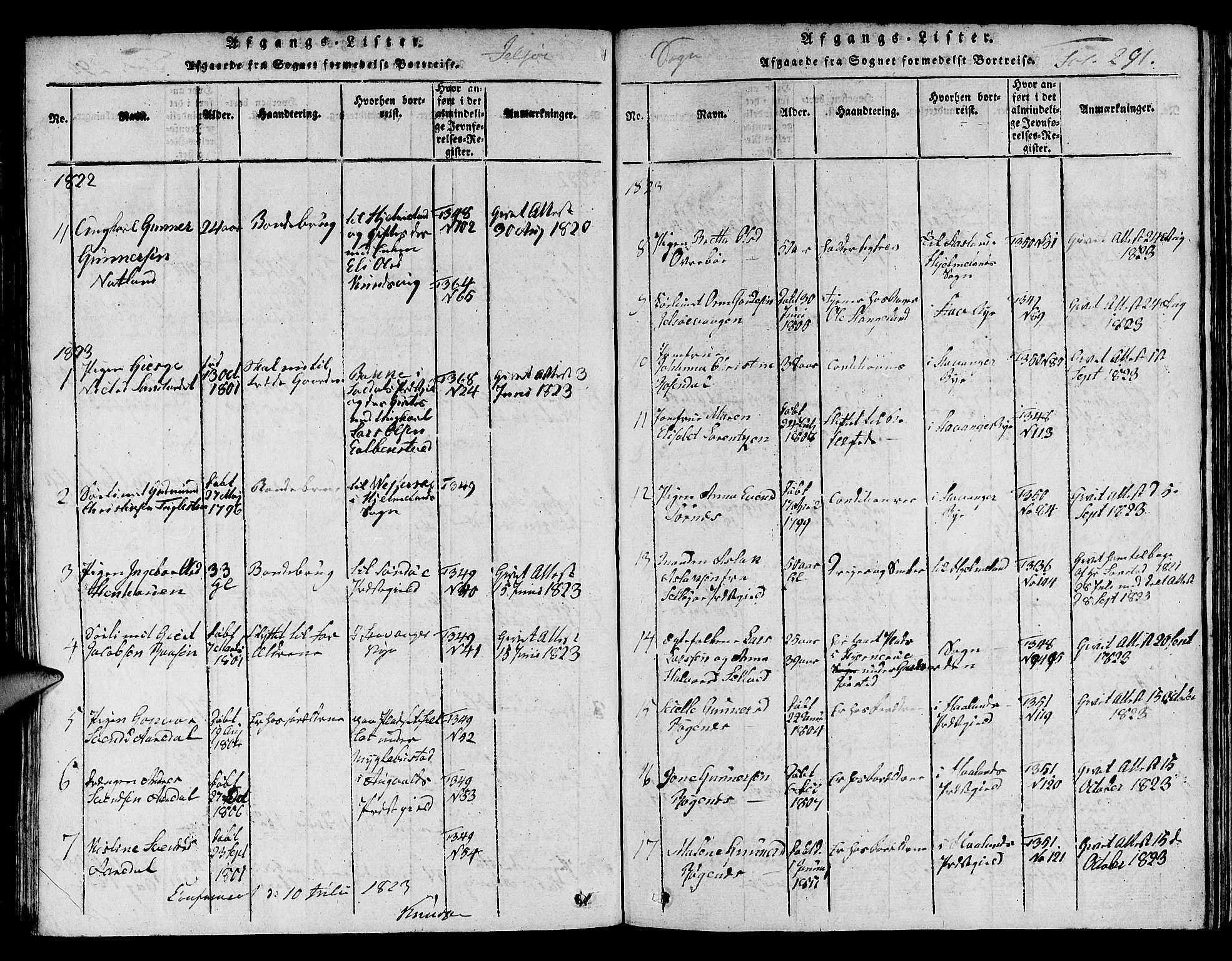 Jelsa sokneprestkontor, SAST/A-101842/01/V: Parish register (copy) no. B 1 /1, 1816-1828, p. 291