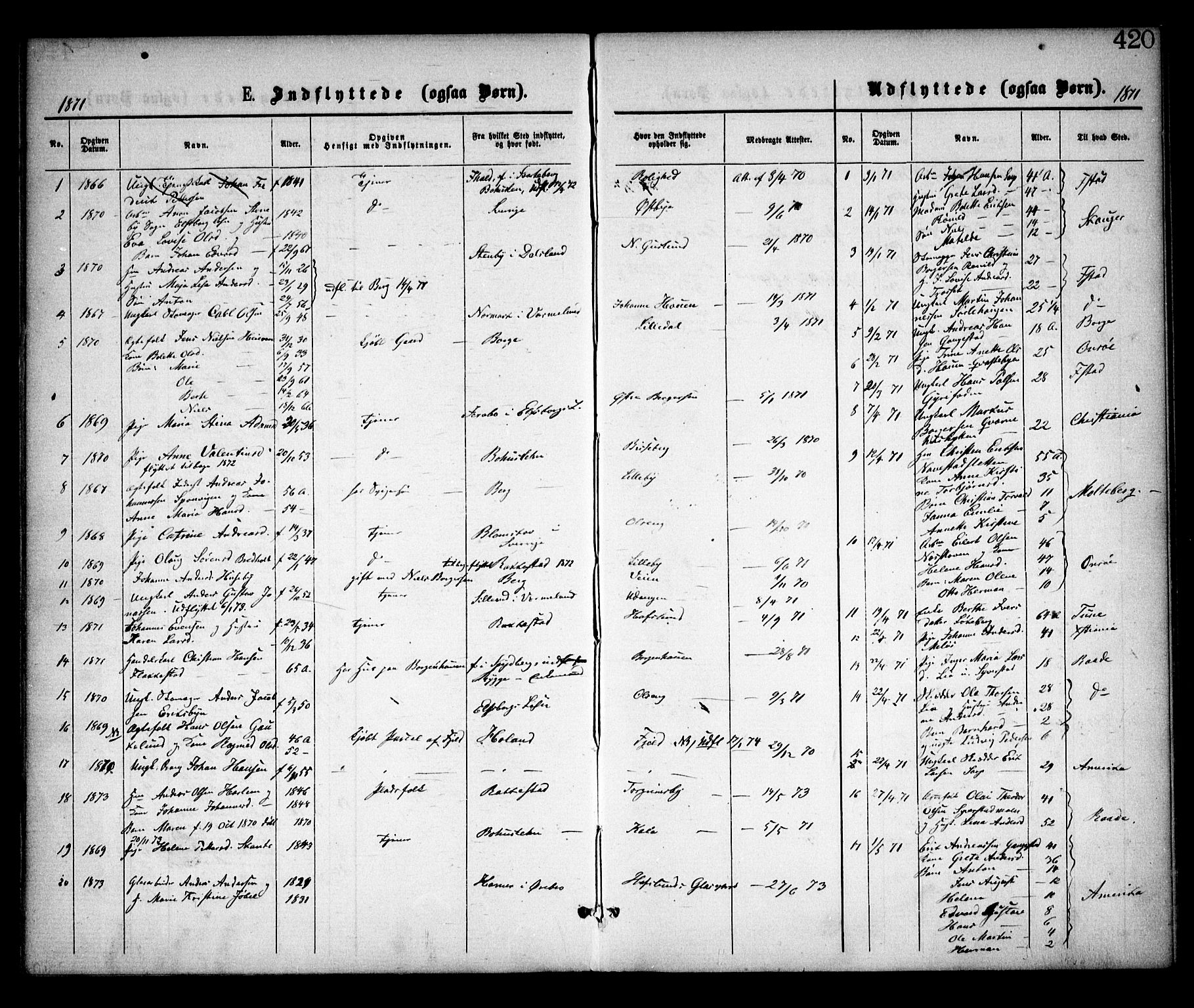 Skjeberg prestekontor Kirkebøker, SAO/A-10923/F/Fa/L0008: Parish register (official) no. I 8, 1869-1885, p. 420