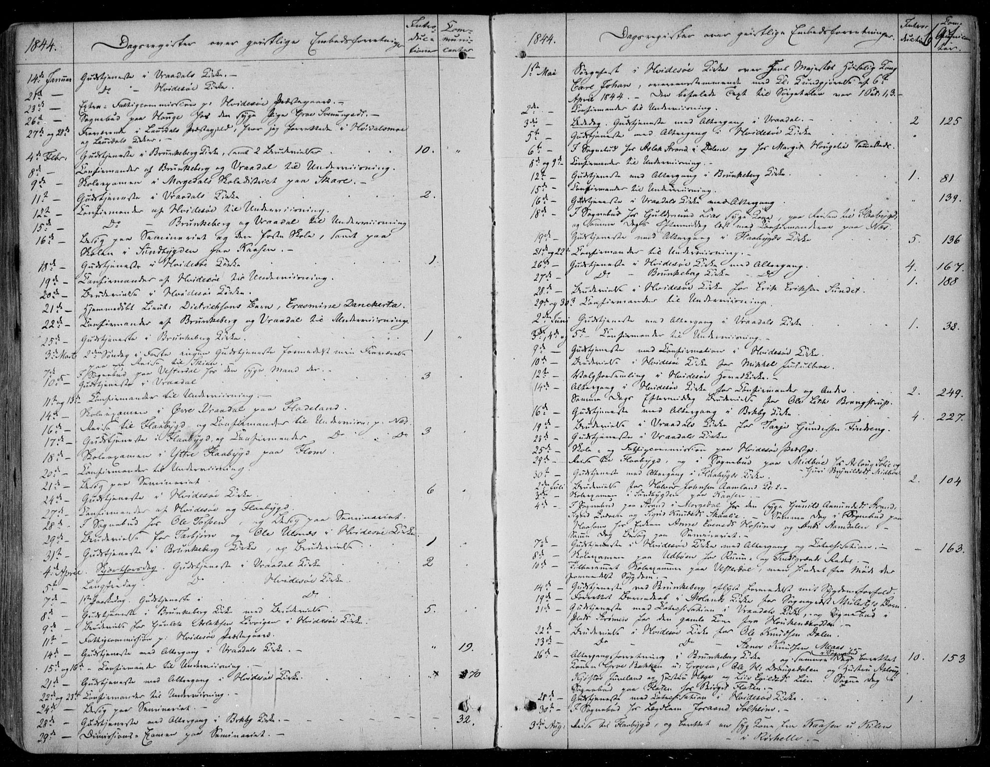 Kviteseid kirkebøker, SAKO/A-276/F/Fa/L0006: Parish register (official) no. I 6, 1836-1858, p. 697