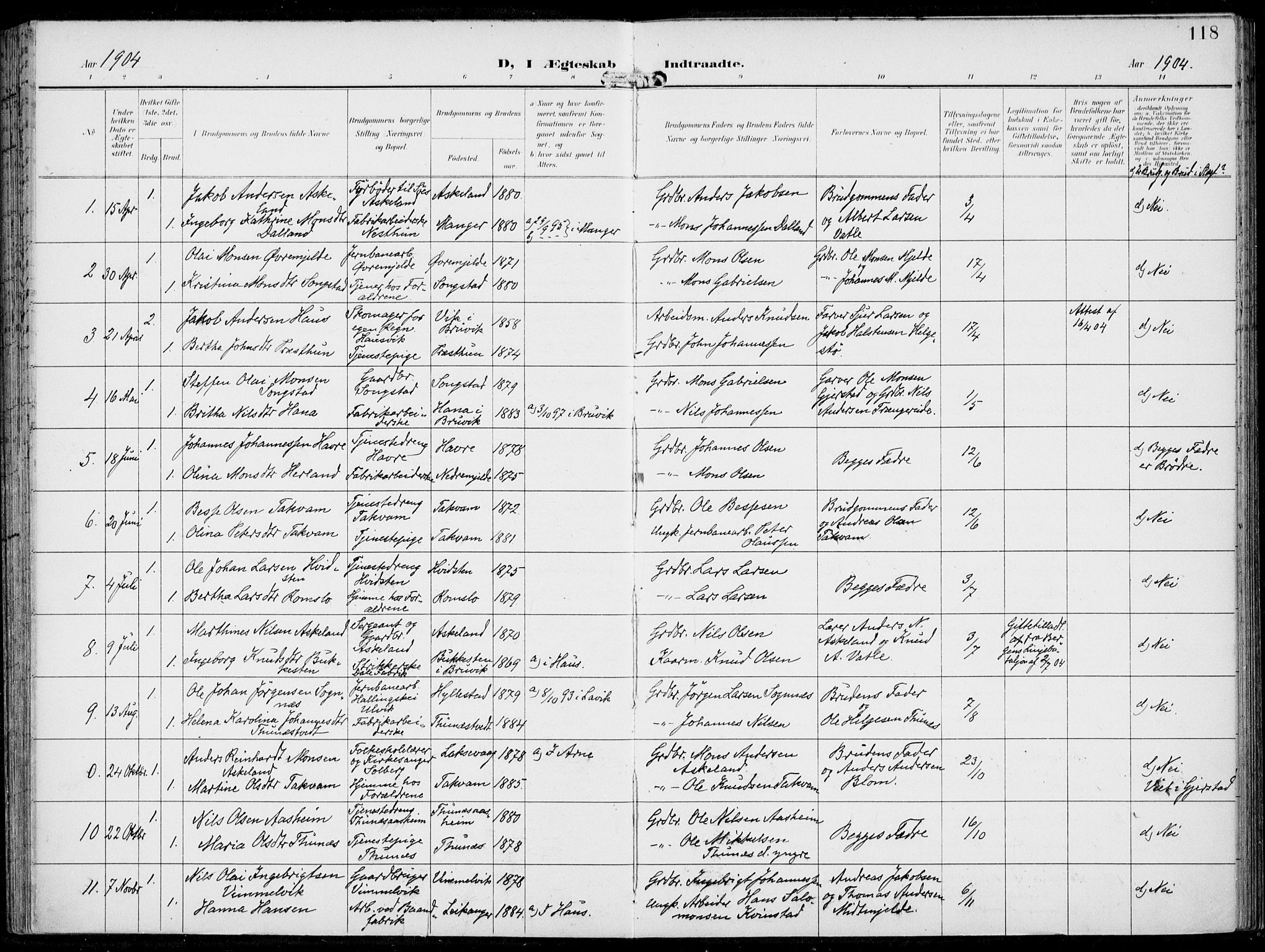 Haus sokneprestembete, SAB/A-75601/H/Haa: Parish register (official) no. B  2, 1899-1912, p. 118