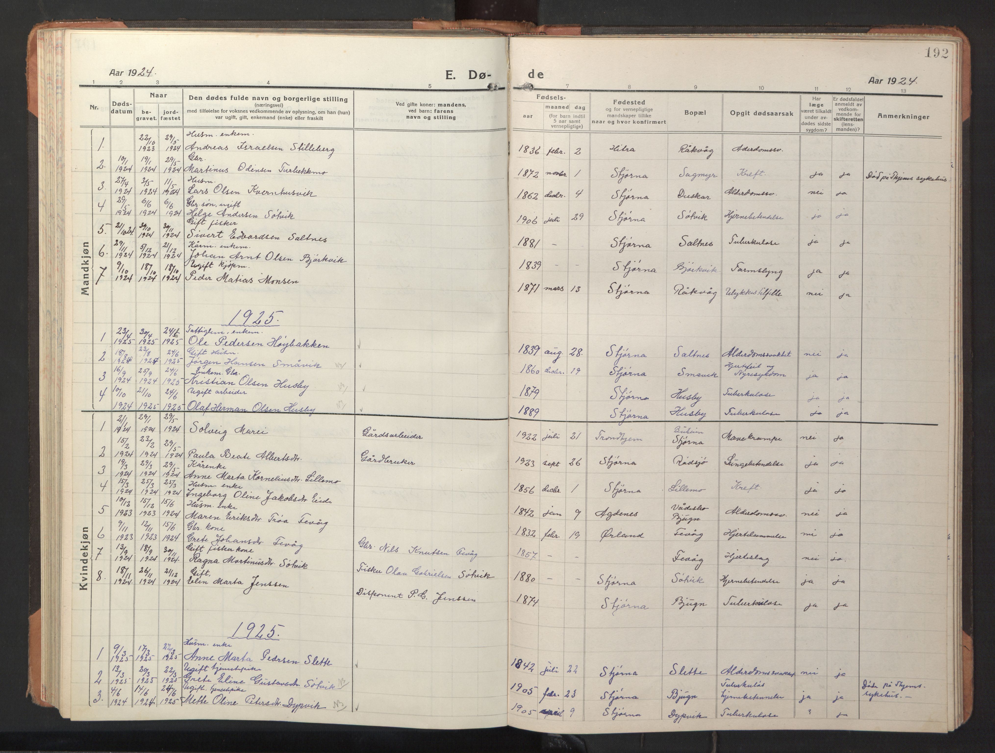 Ministerialprotokoller, klokkerbøker og fødselsregistre - Sør-Trøndelag, SAT/A-1456/653/L0658: Parish register (copy) no. 653C02, 1919-1947, p. 192