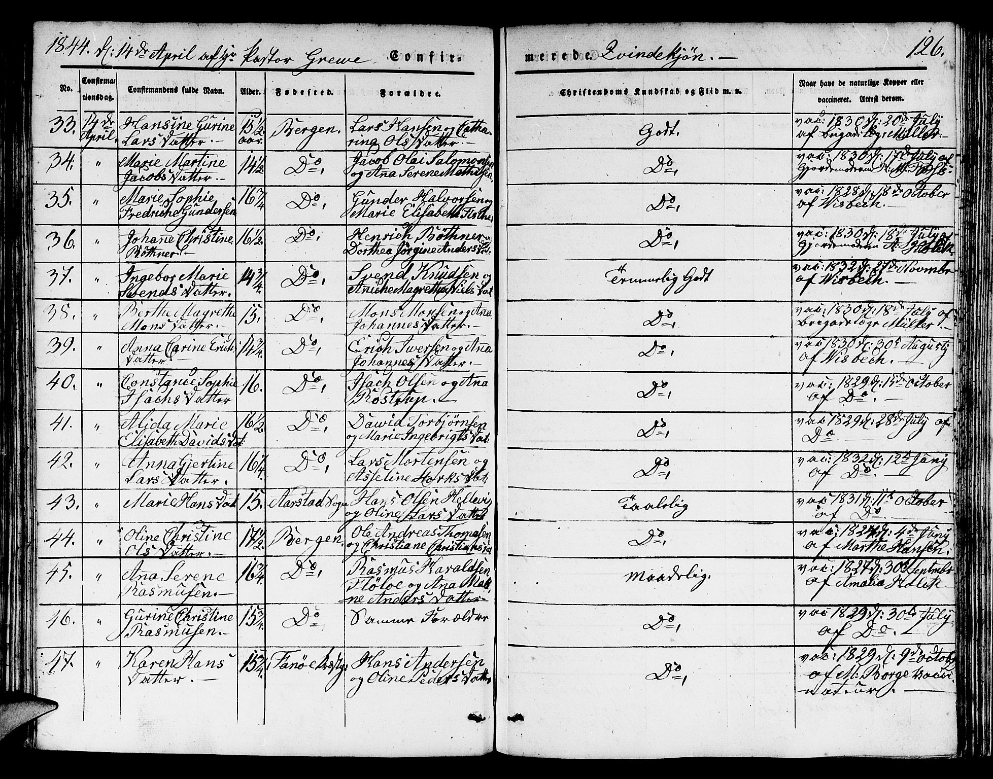 Domkirken sokneprestembete, AV/SAB-A-74801/H/Hab/L0022: Parish register (copy) no. C 2, 1839-1854, p. 126