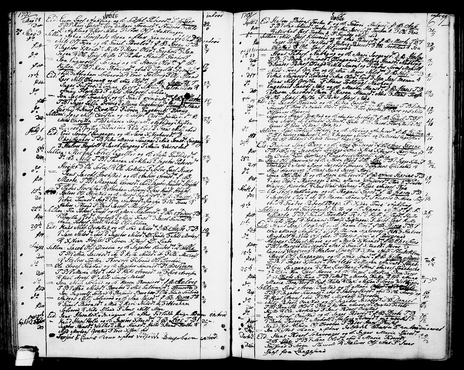 Eidanger kirkebøker, AV/SAKO-A-261/F/Fa/L0006: Parish register (official) no. 6, 1764-1814, p. 67