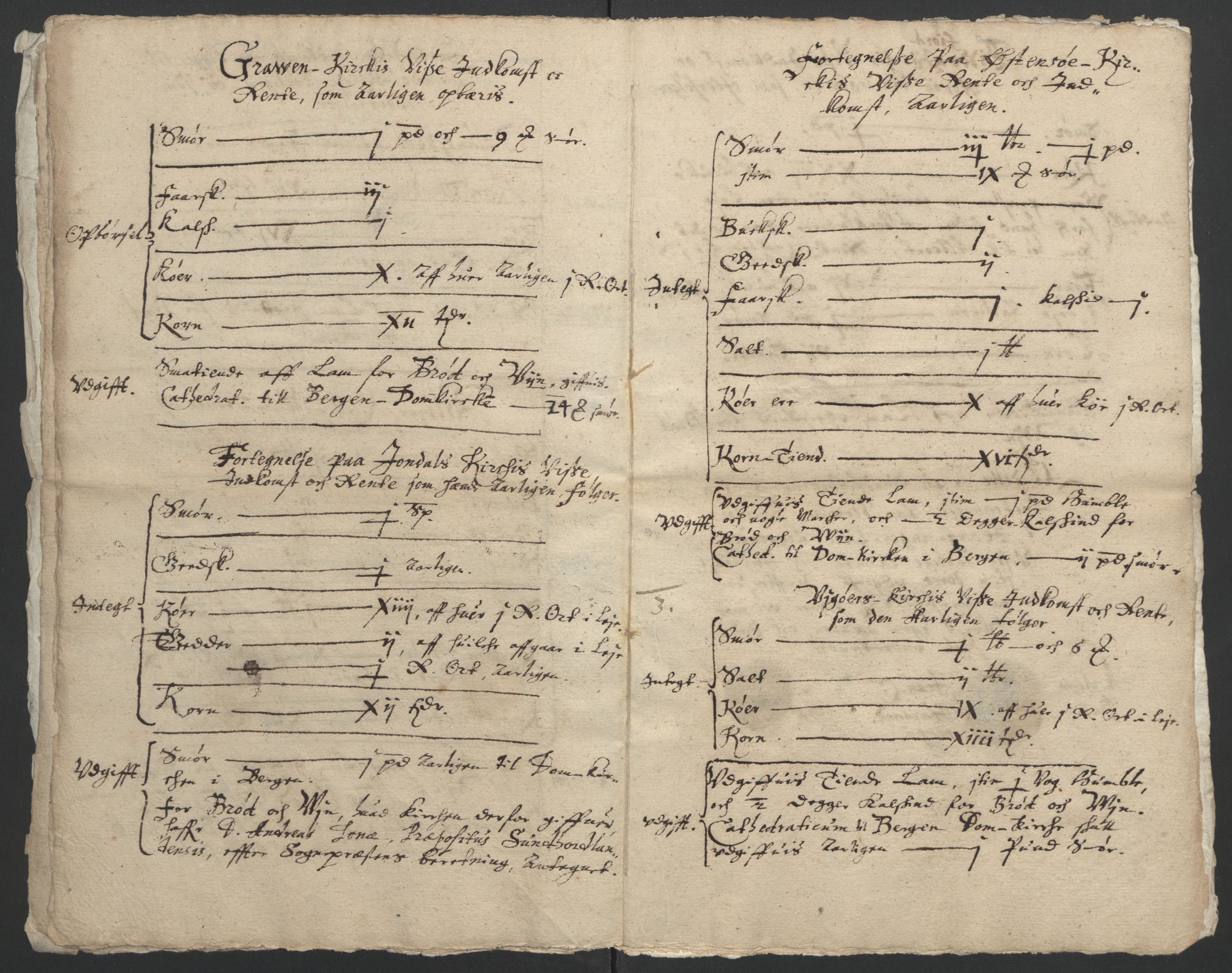 Stattholderembetet 1572-1771, AV/RA-EA-2870/Ek/L0015/0001: Jordebøker til utlikning av rosstjeneste 1624-1626: / Kirke- og prestebolsinntekter i Bergen bispedømme, 1624-1626, p. 350