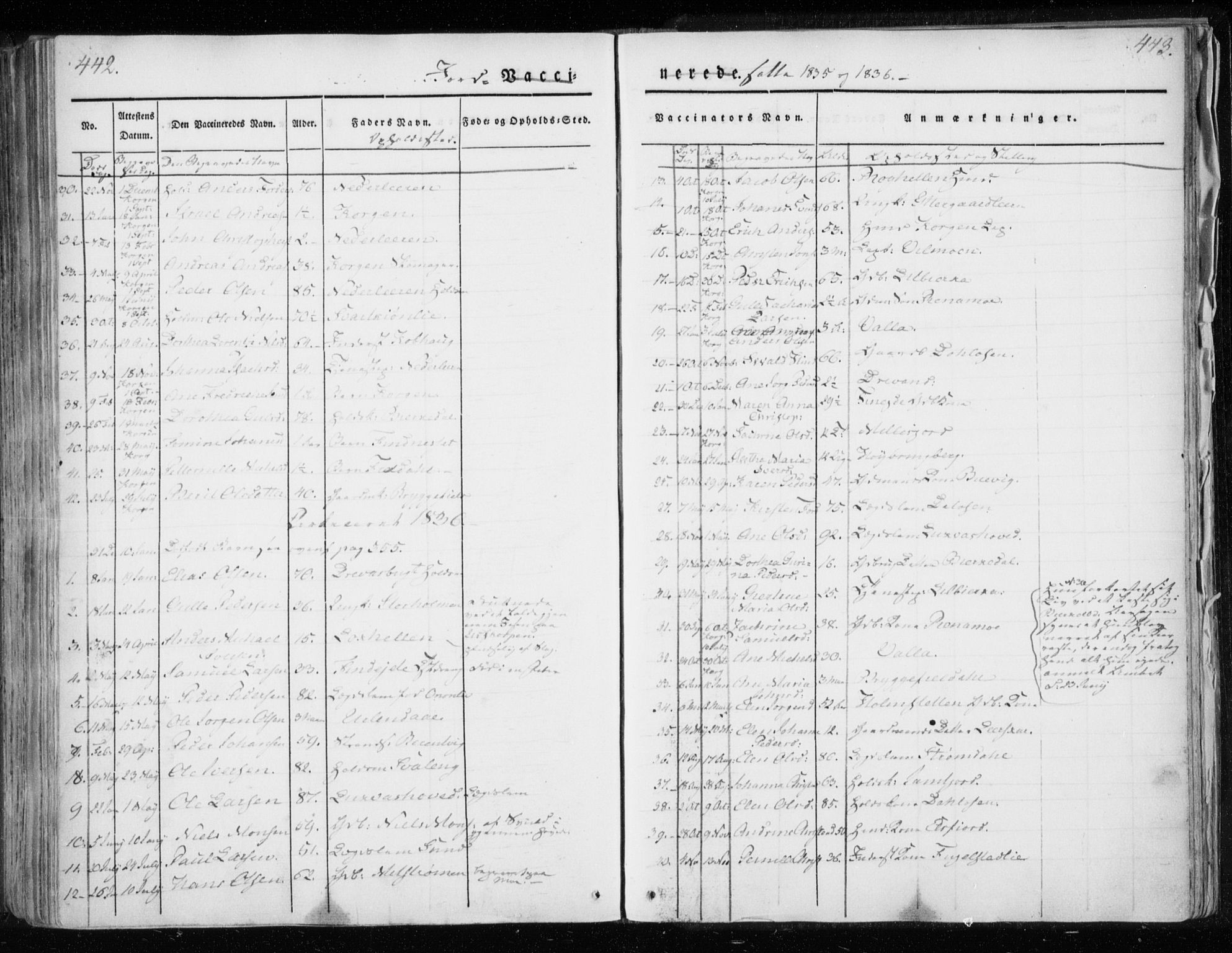 Ministerialprotokoller, klokkerbøker og fødselsregistre - Nordland, SAT/A-1459/825/L0354: Parish register (official) no. 825A08, 1826-1841, p. 442-443