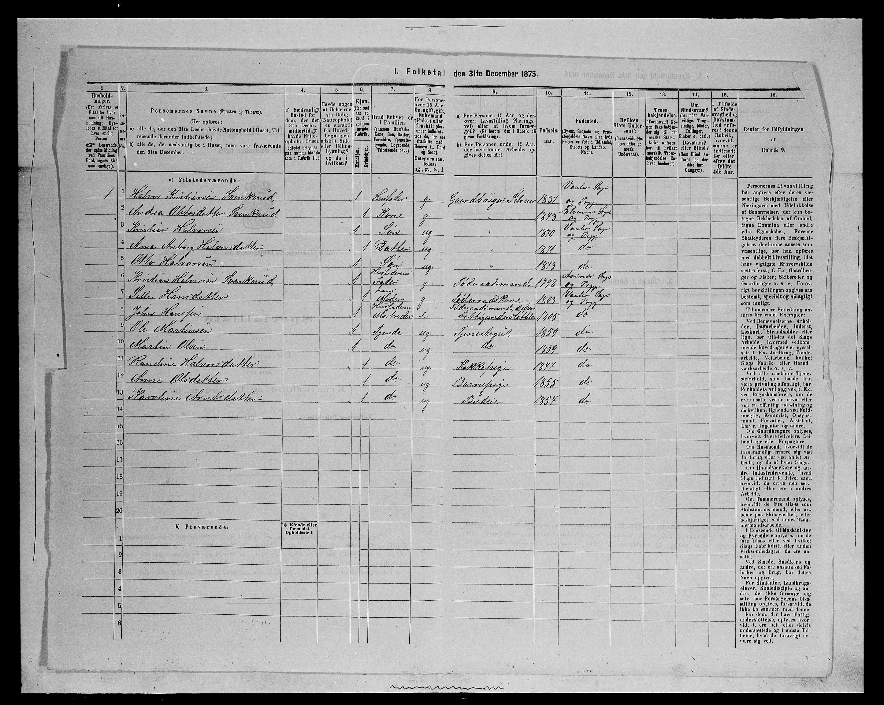 SAH, 1875 census for 0426P Våler parish (Hedmark), 1875, p. 112