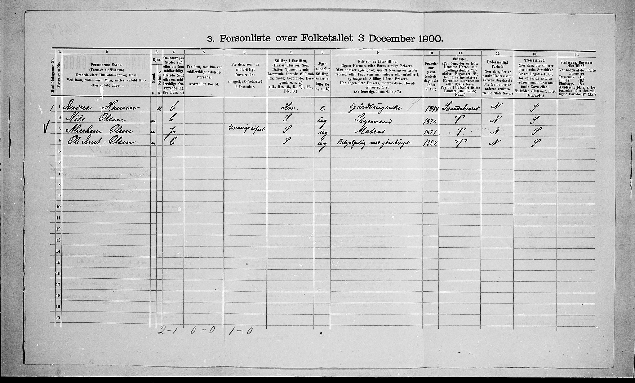 RA, 1900 census for Stokke, 1900, p. 779