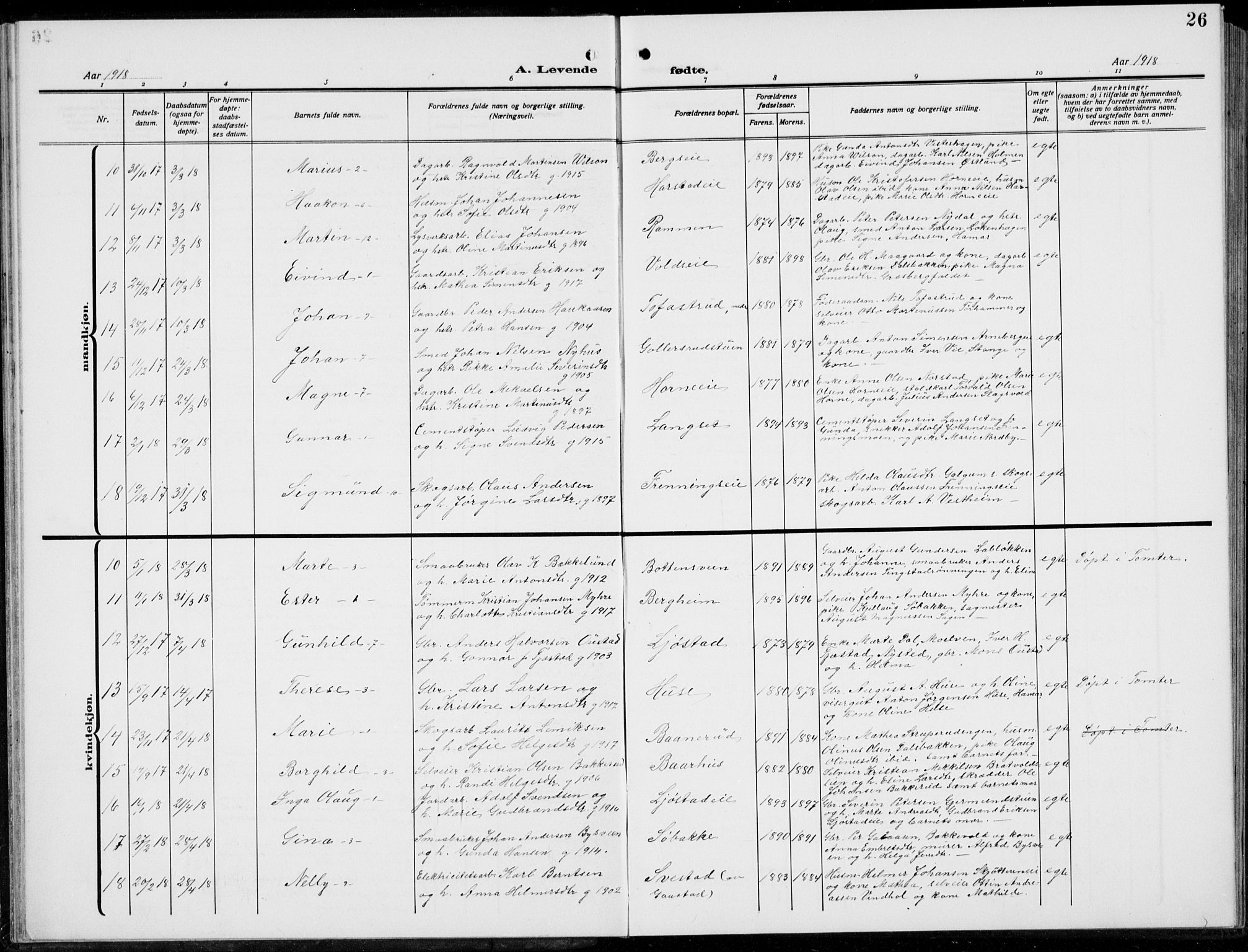Romedal prestekontor, SAH/PREST-004/L/L0014: Parish register (copy) no. 14, 1915-1939, p. 26