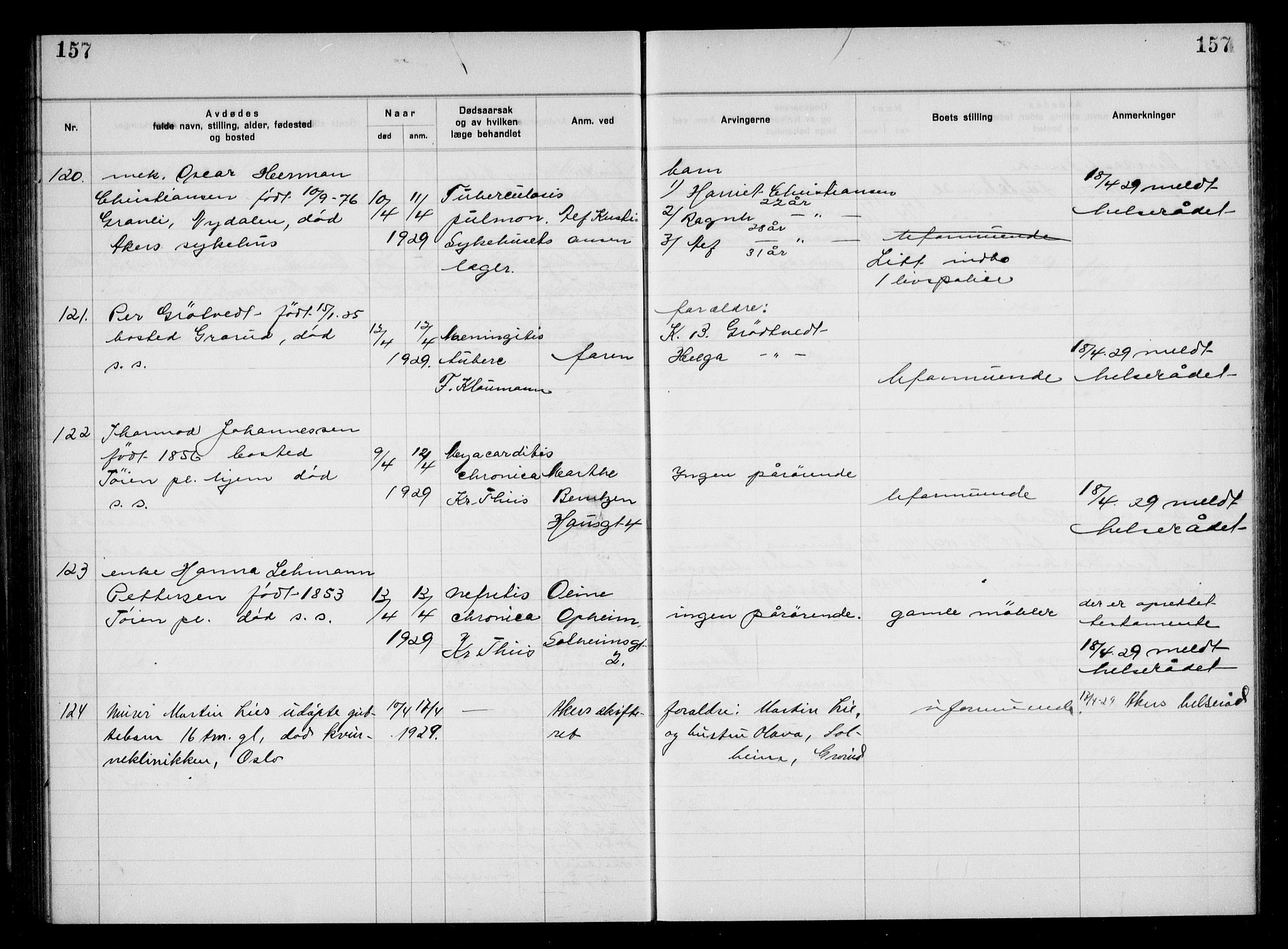 Aker kriminaldommer, skifte- og auksjonsforvalterembete, AV/SAO-A-10452/H/Hb/Hba/Hbac/L0002: Dødsfallsprotokoll for Østre Aker, 1927-1931, p. 157