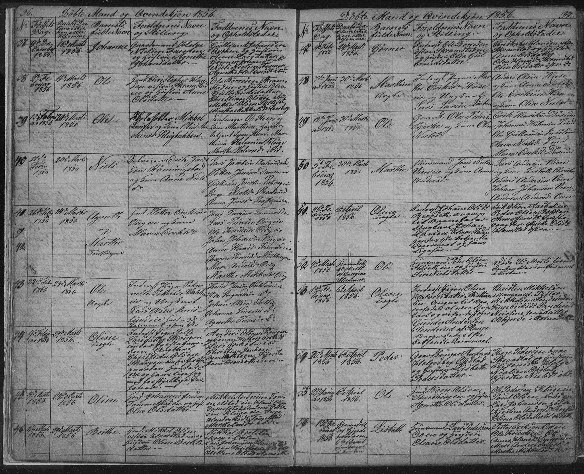 Vang prestekontor, Hedmark, AV/SAH-PREST-008/H/Ha/Hab/L0010A: Parish register (copy) no. 10a, 1854-1896, p. 36-37