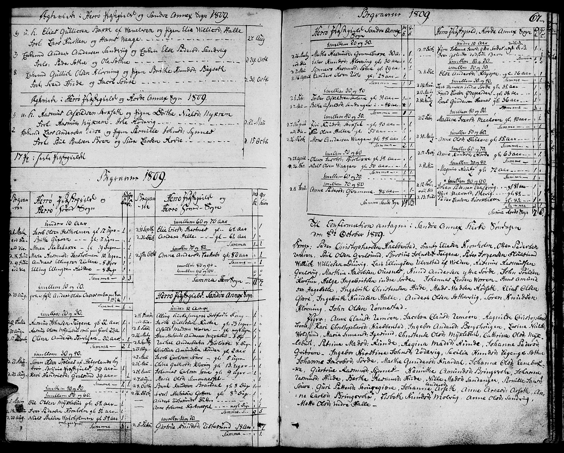 Ministerialprotokoller, klokkerbøker og fødselsregistre - Møre og Romsdal, AV/SAT-A-1454/507/L0068: Parish register (official) no. 507A03, 1789-1825, p. 67