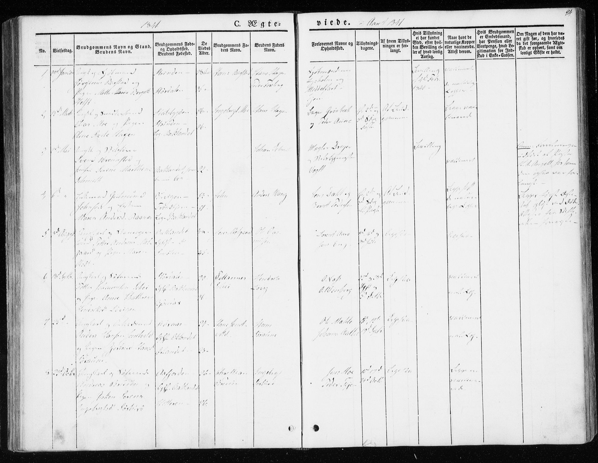 Ministerialprotokoller, klokkerbøker og fødselsregistre - Sør-Trøndelag, SAT/A-1456/604/L0183: Parish register (official) no. 604A04, 1841-1850, p. 94