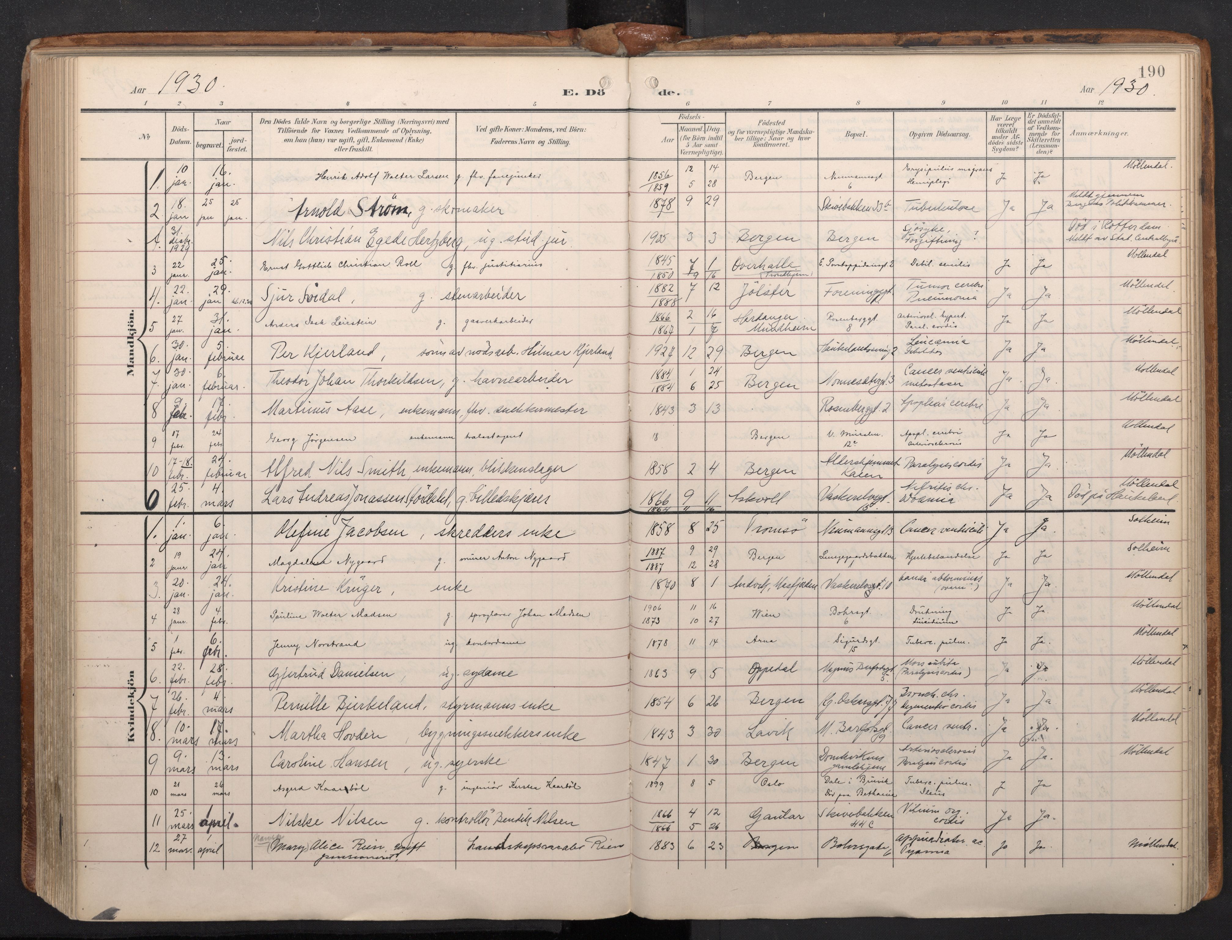 Domkirken sokneprestembete, SAB/A-74801/H/Haa/L0044: Parish register (official) no. E 6, 1904-1946, p. 189b-190a