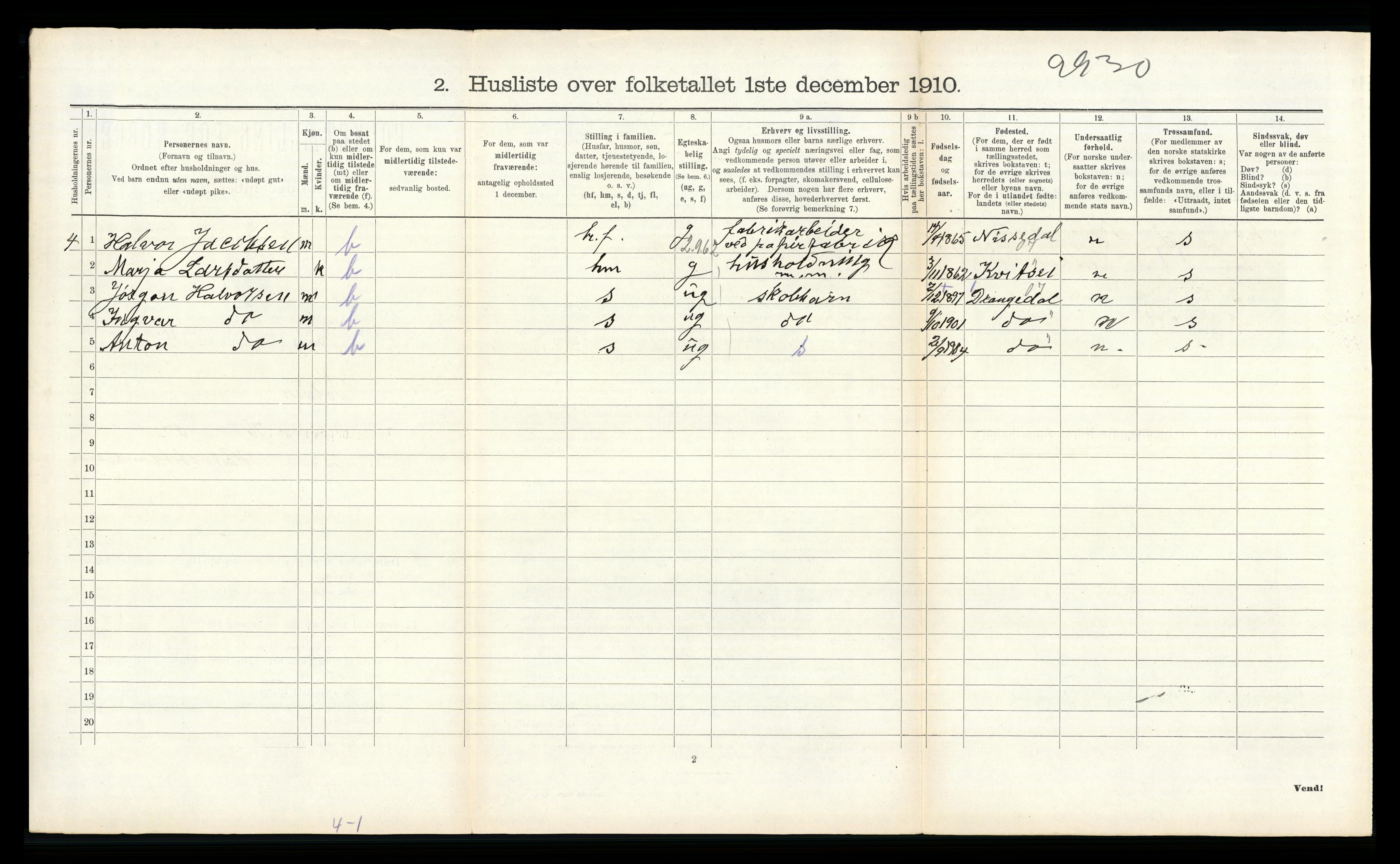 RA, 1910 census for Solum, 1910, p. 2220