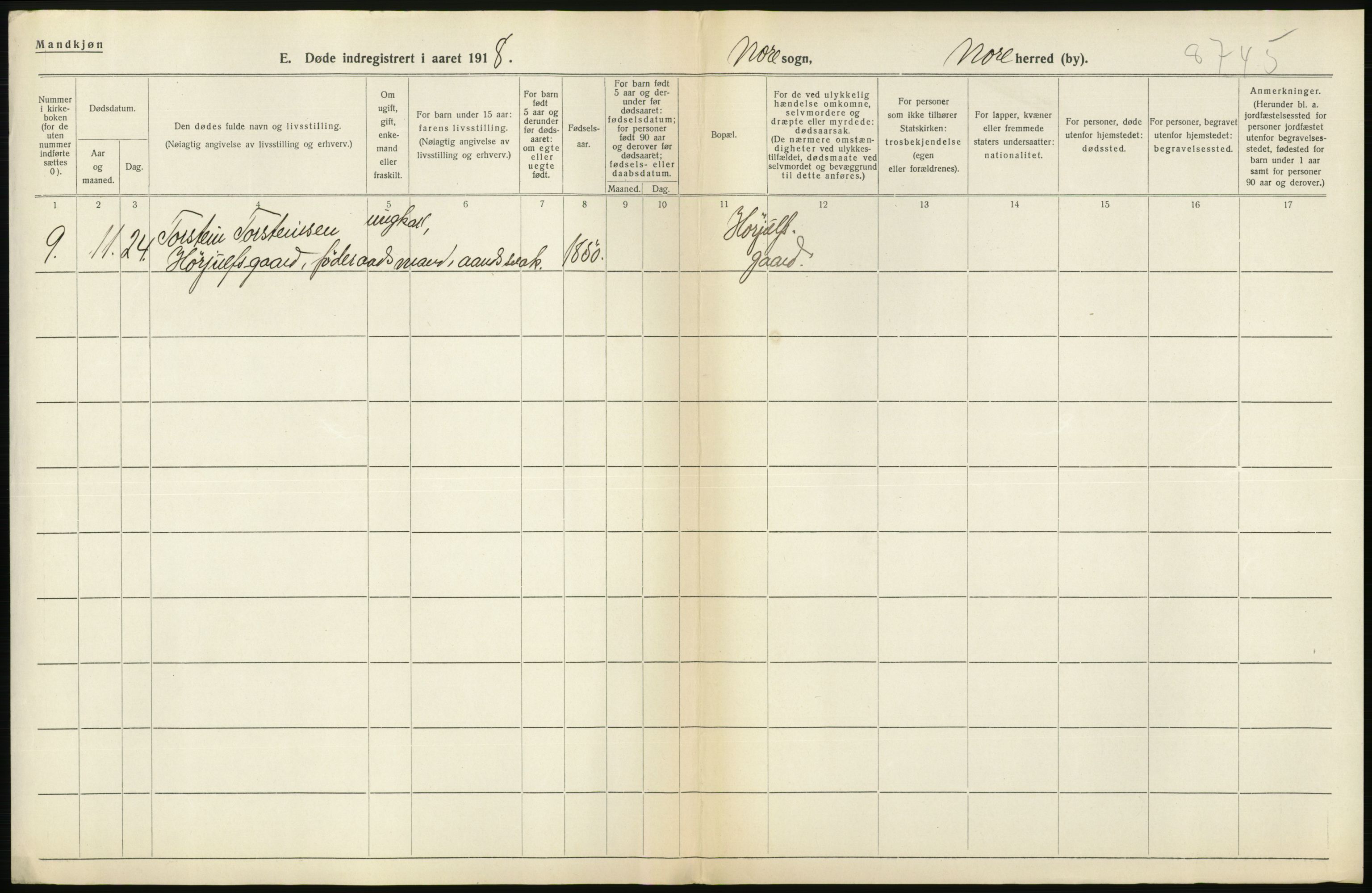 Statistisk sentralbyrå, Sosiodemografiske emner, Befolkning, RA/S-2228/D/Df/Dfb/Dfbh/L0020: Buskerud fylke: Døde. Bygder og byer., 1918, p. 50