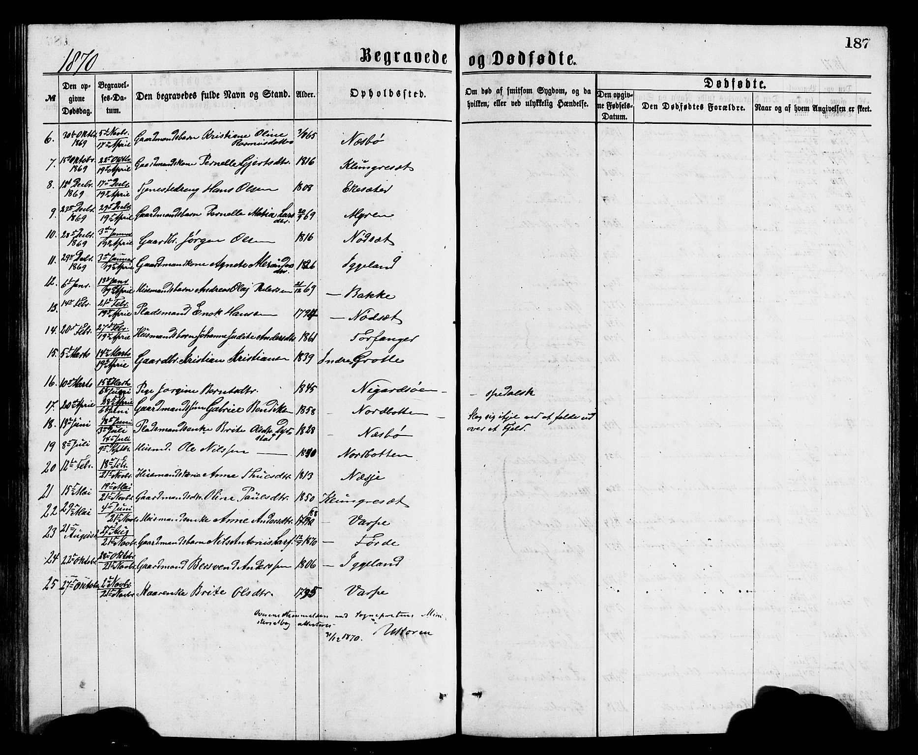 Bremanger sokneprestembete, SAB/A-82201/H/Hab/Haba/L0002: Parish register (copy) no. A 2, 1866-1889, p. 187