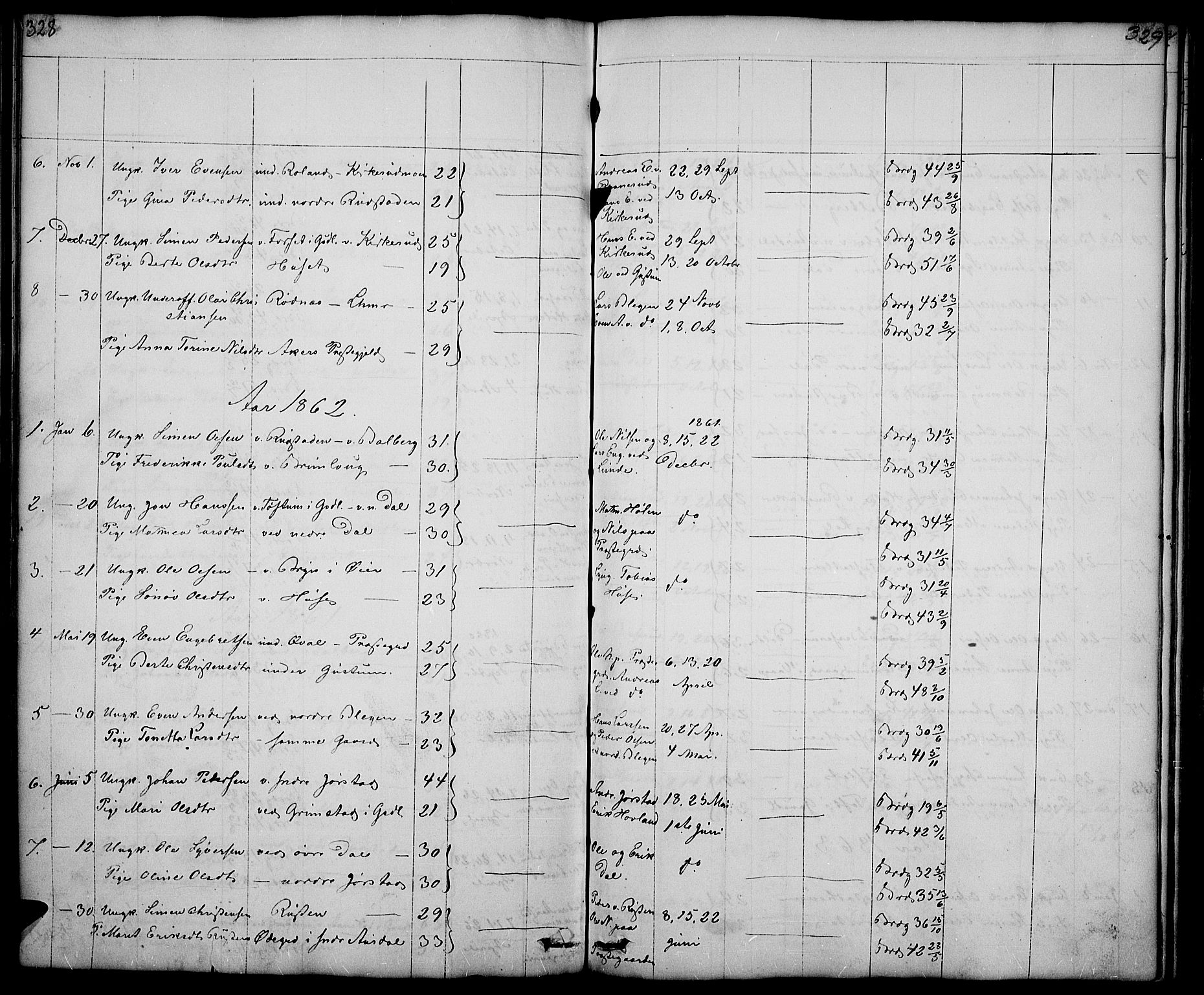 Fåberg prestekontor, SAH/PREST-086/H/Ha/Hab/L0005: Parish register (copy) no. 5, 1837-1864, p. 328-329