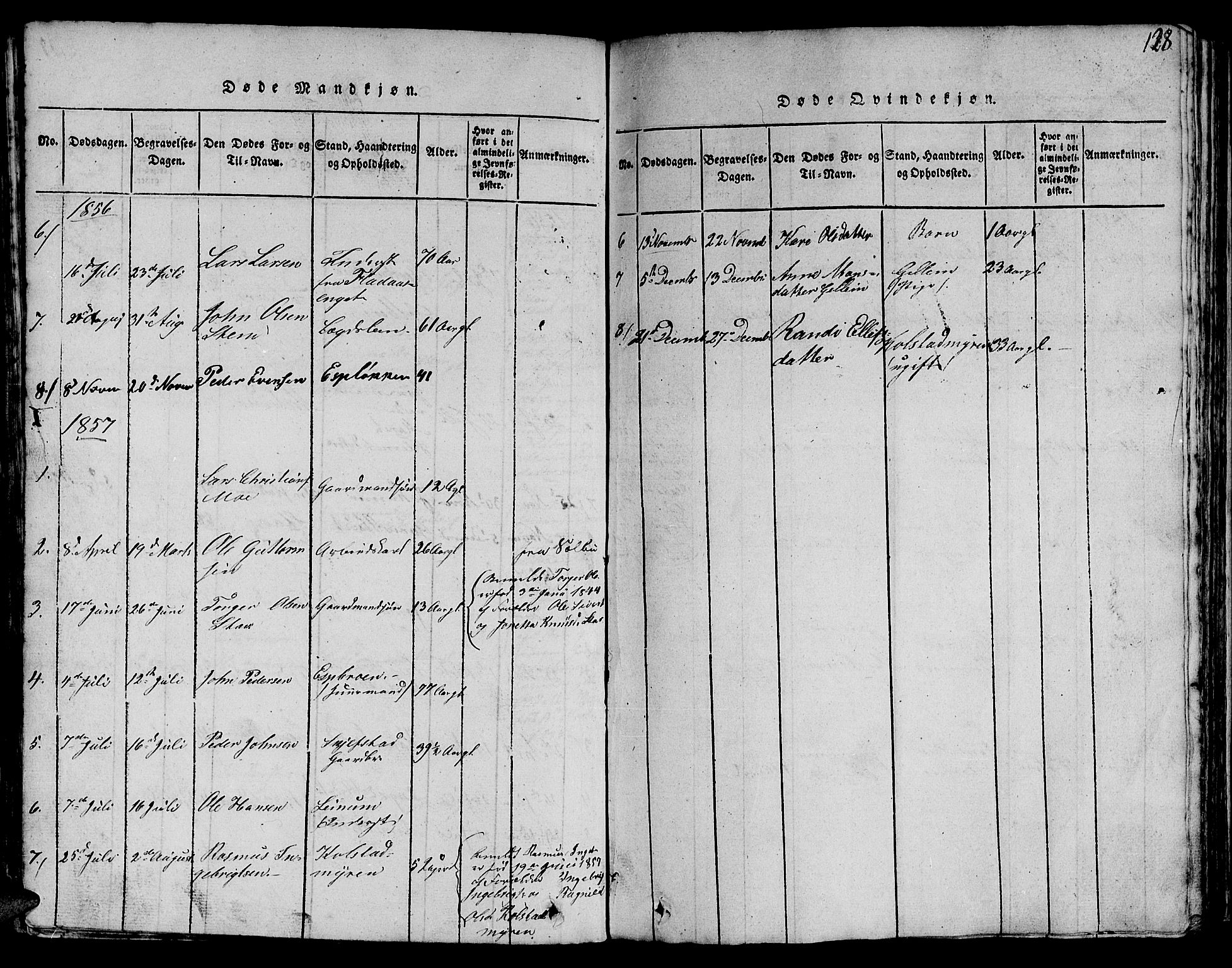 Ministerialprotokoller, klokkerbøker og fødselsregistre - Sør-Trøndelag, SAT/A-1456/613/L0393: Parish register (copy) no. 613C01, 1816-1886, p. 128