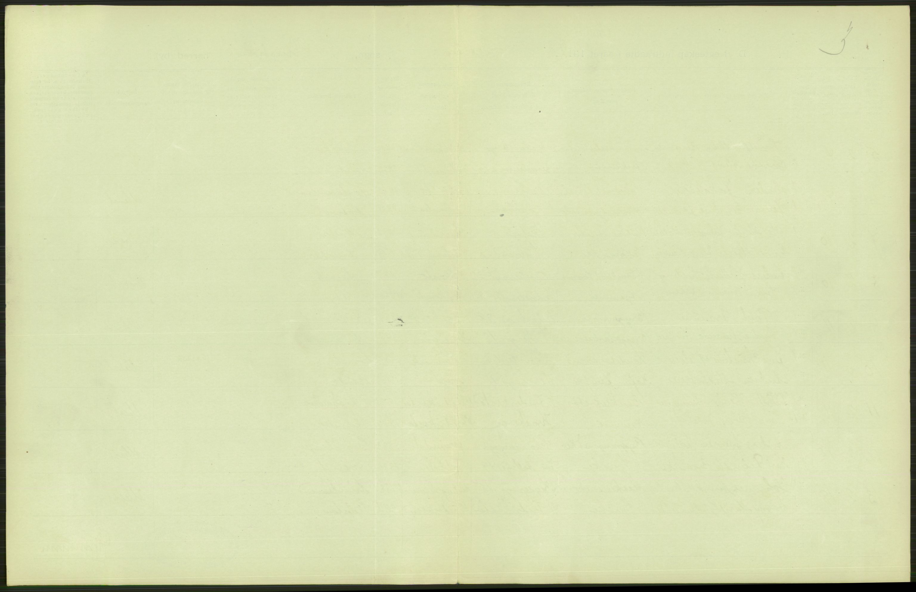 Statistisk sentralbyrå, Sosiodemografiske emner, Befolkning, RA/S-2228/D/Df/Dfb/Dfbb/L0008: Kristiania: Gifte, 1912, p. 267