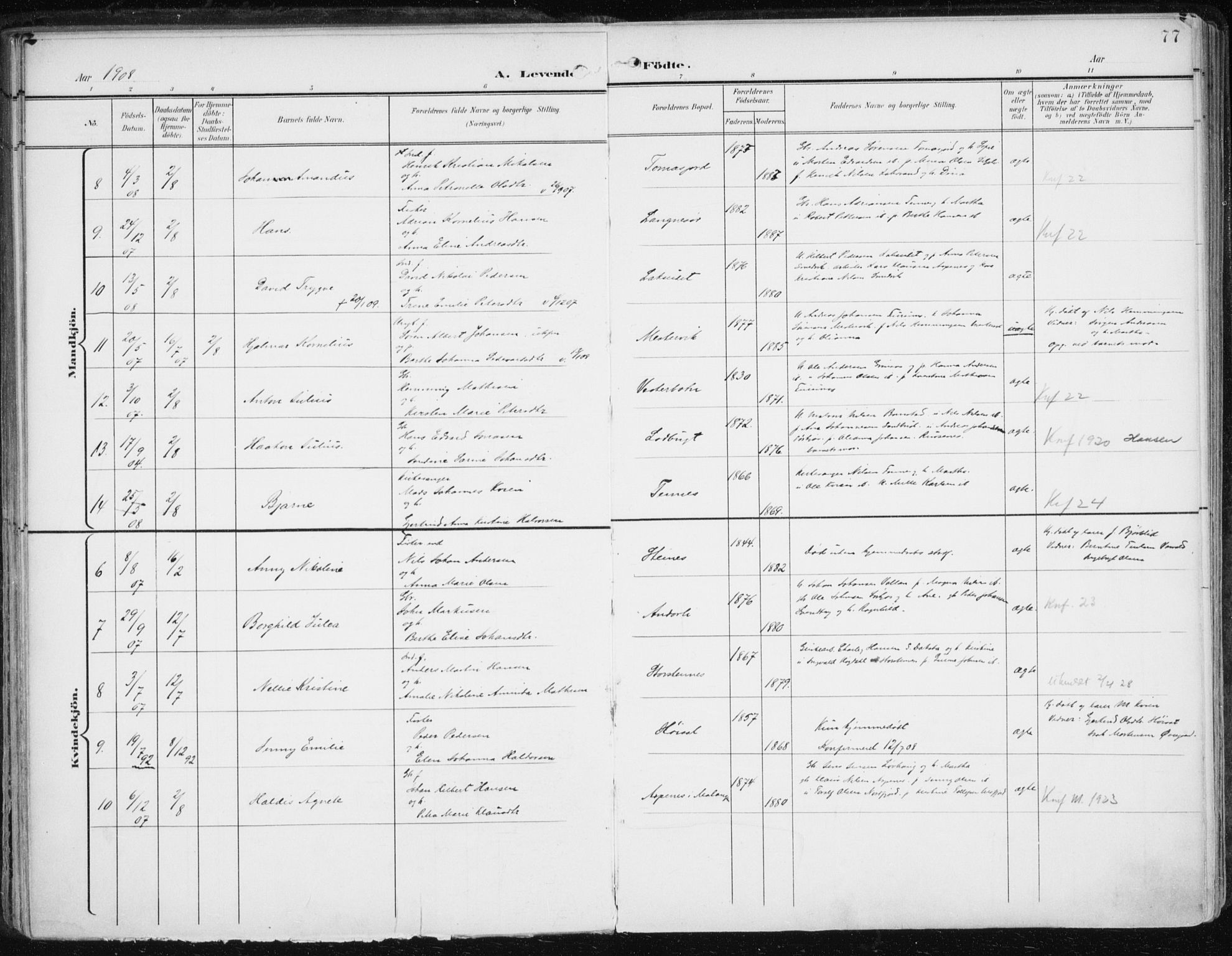 Balsfjord sokneprestembete, AV/SATØ-S-1303/G/Ga/L0006kirke: Parish register (official) no. 6, 1897-1909, p. 77