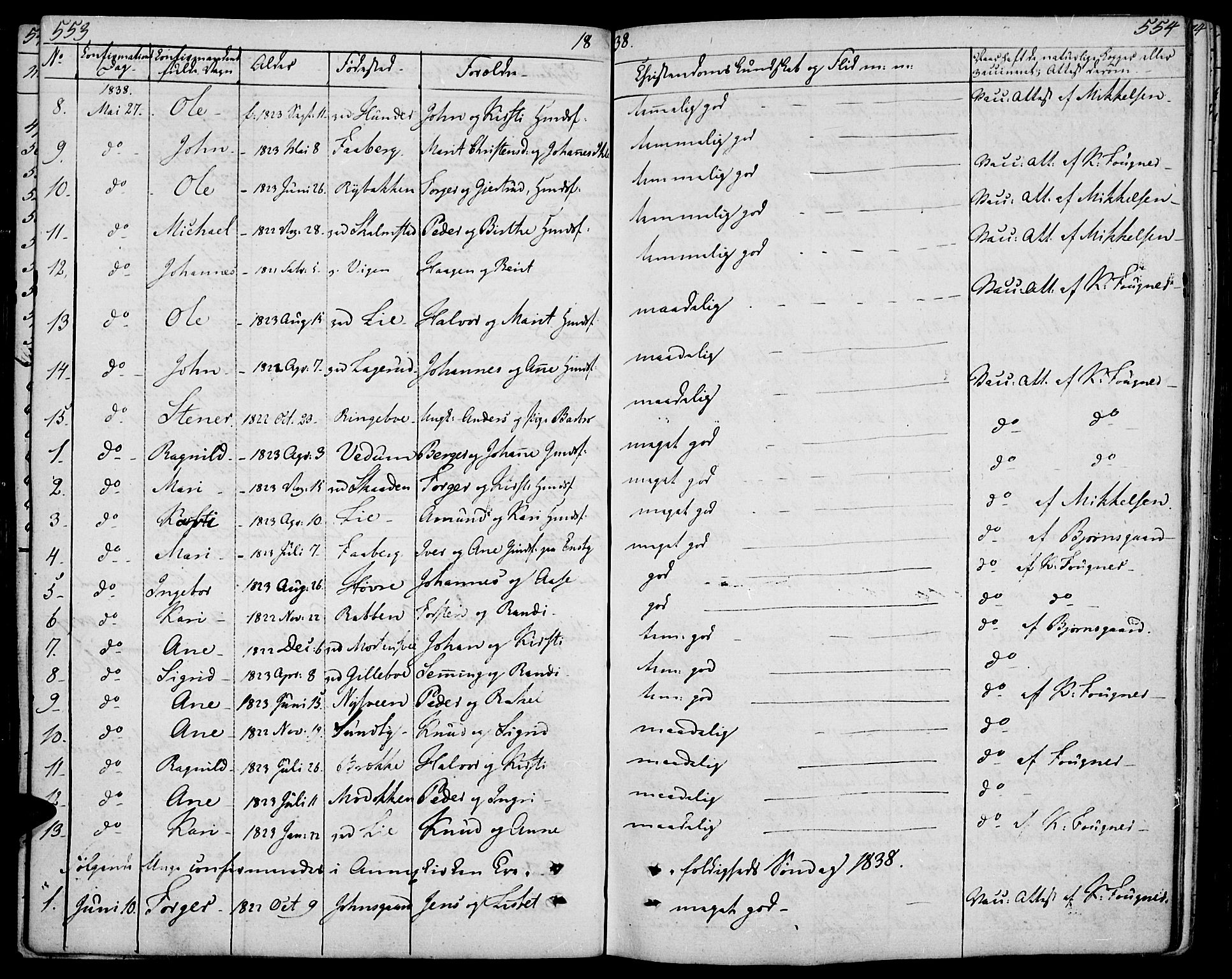 Øyer prestekontor, AV/SAH-PREST-084/H/Ha/Haa/L0004: Parish register (official) no. 4, 1824-1841, p. 553-554