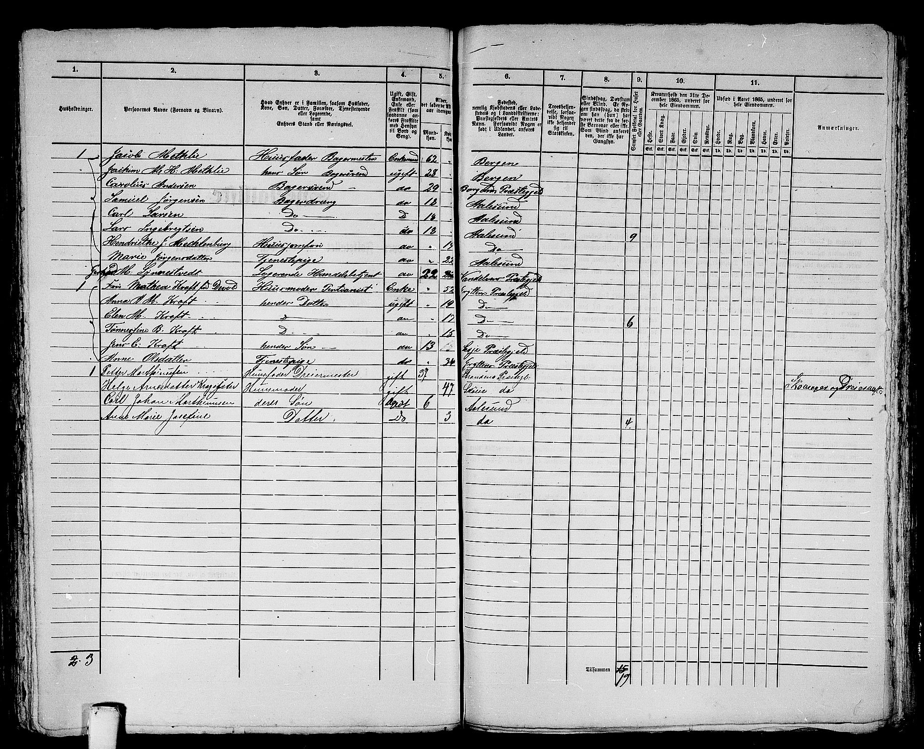 RA, 1865 census for Ålesund, 1865, p. 506