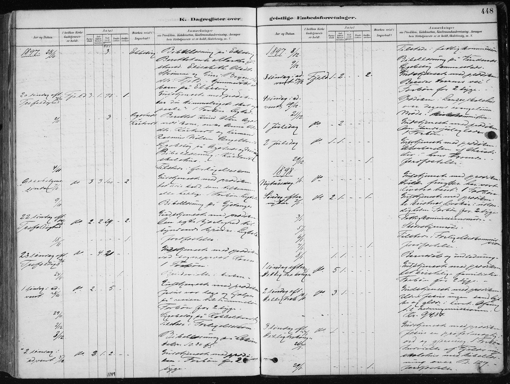 Fjell sokneprestembete, SAB/A-75301/H/Haa: Parish register (official) no. A  8, 1878-1898, p. 448
