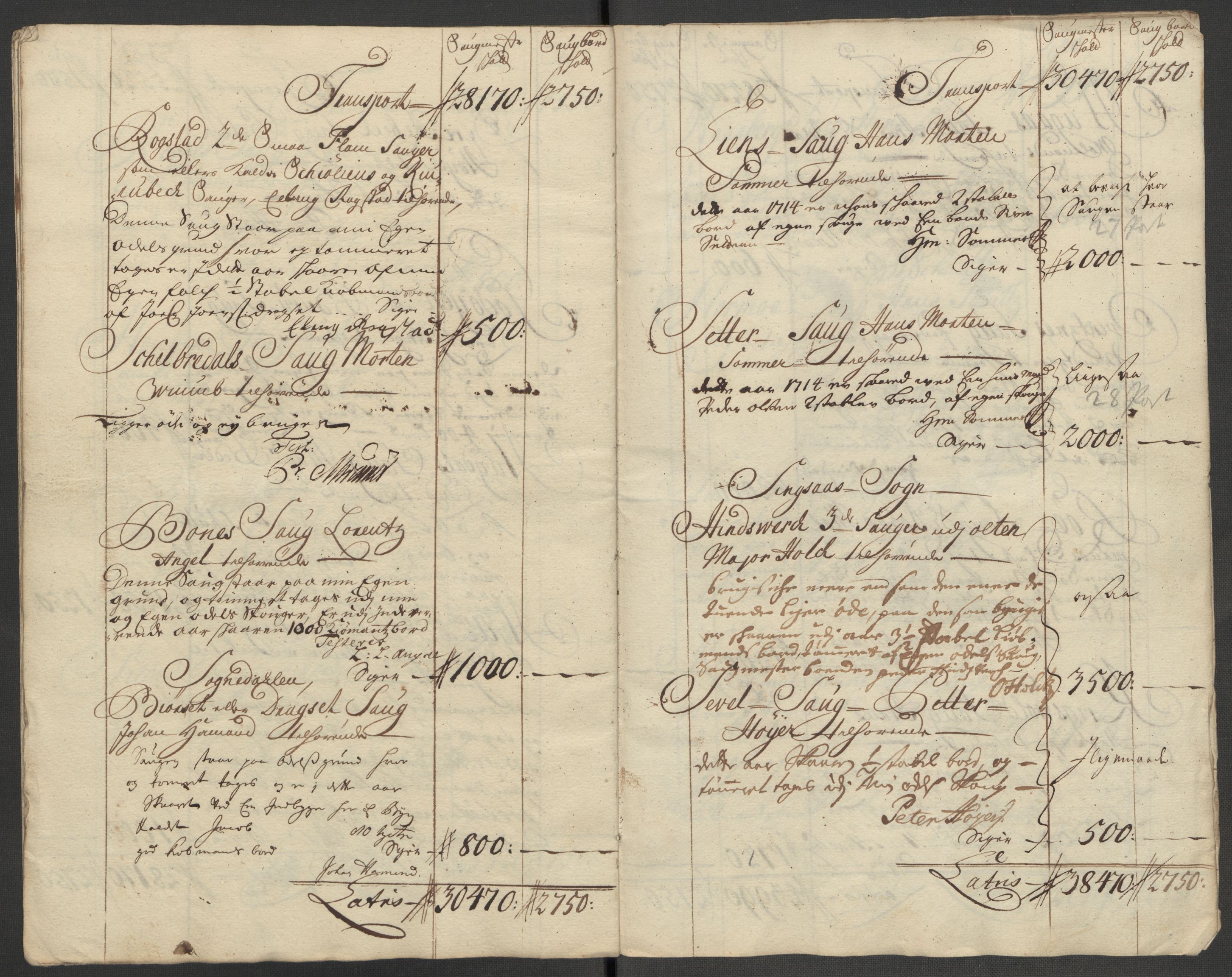 Rentekammeret inntil 1814, Reviderte regnskaper, Fogderegnskap, RA/EA-4092/R60/L3965: Fogderegnskap Orkdal og Gauldal, 1714, p. 313