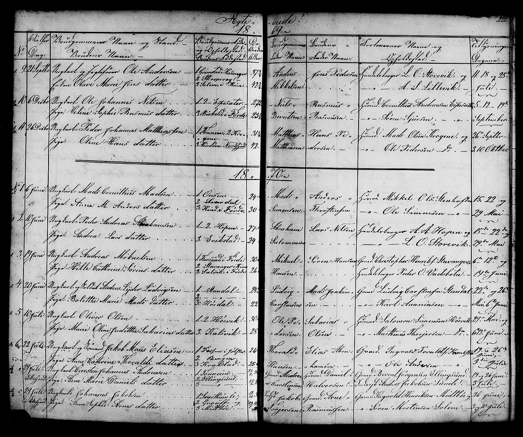 Kinn sokneprestembete, AV/SAB-A-80801/H/Hab/Habc/L0002: Parish register (copy) no. C 2, 1869-1918, p. 222