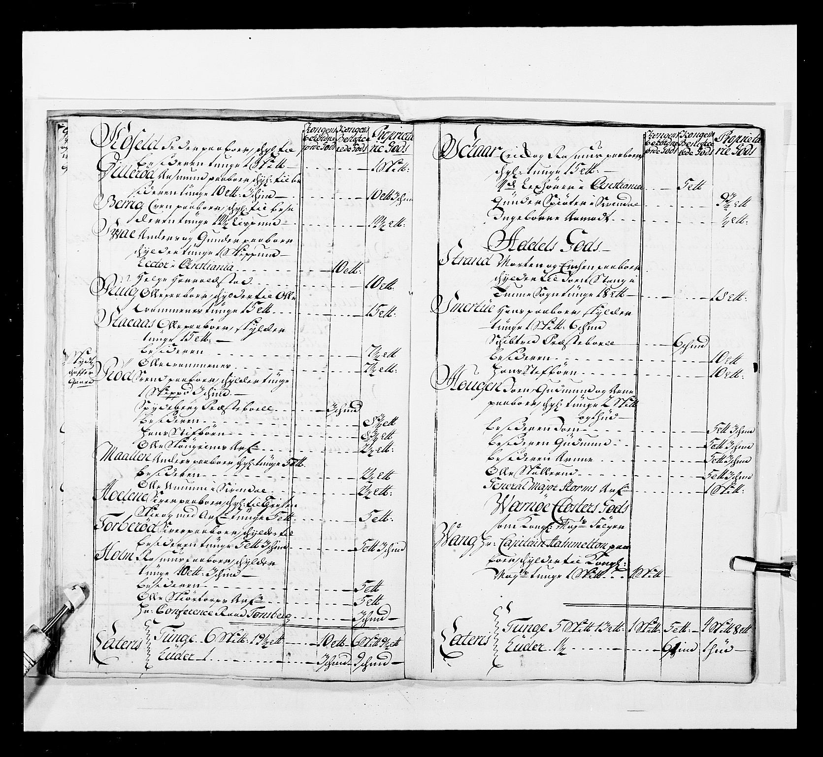 Stattholderembetet 1572-1771, AV/RA-EA-2870/Ek/L0037/0001: Jordebøker 1662-1720: / Forskjellige jordebøker og matrikler, 1674-1720, p. 353