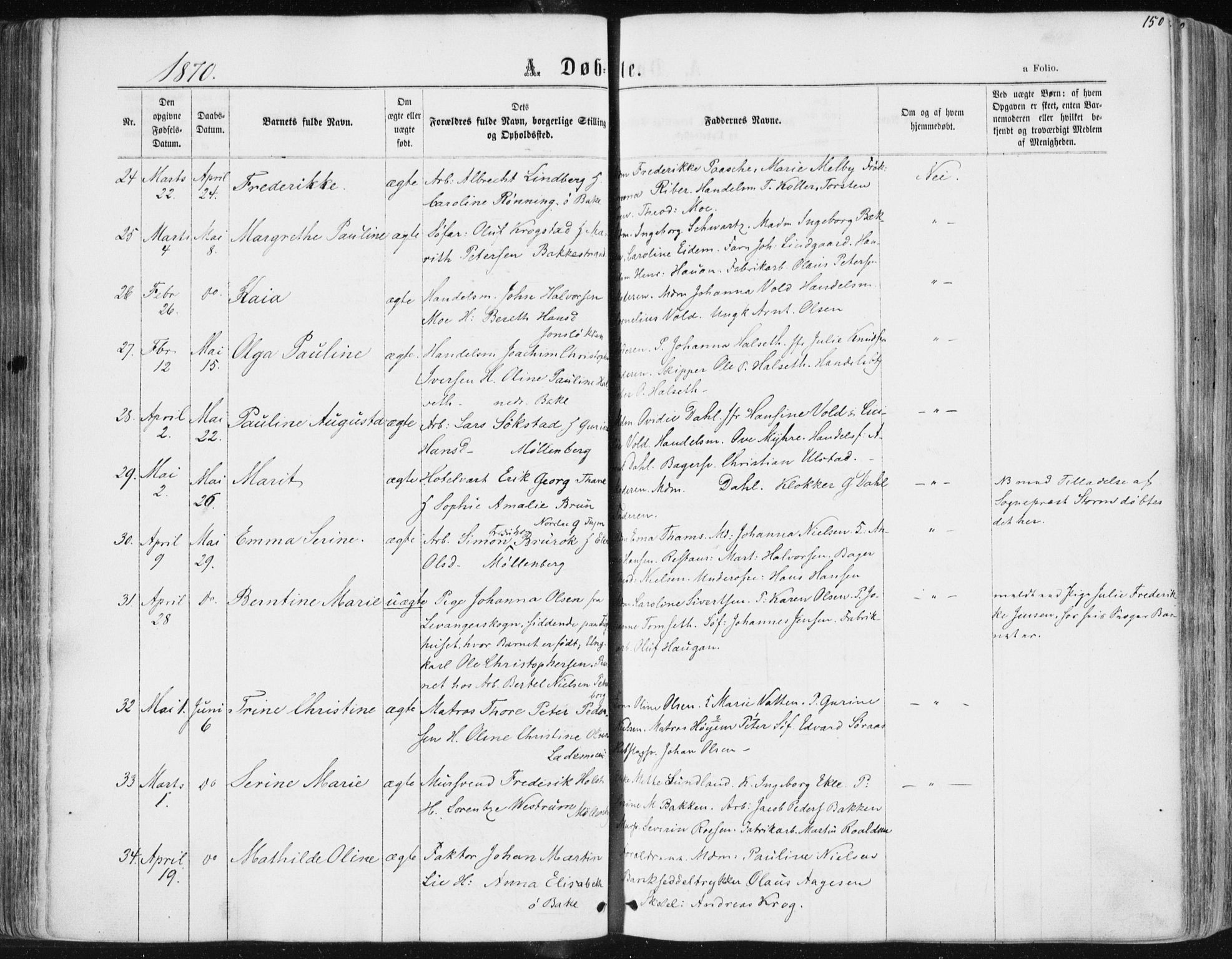 Ministerialprotokoller, klokkerbøker og fødselsregistre - Sør-Trøndelag, AV/SAT-A-1456/604/L0186: Parish register (official) no. 604A07, 1866-1877, p. 150