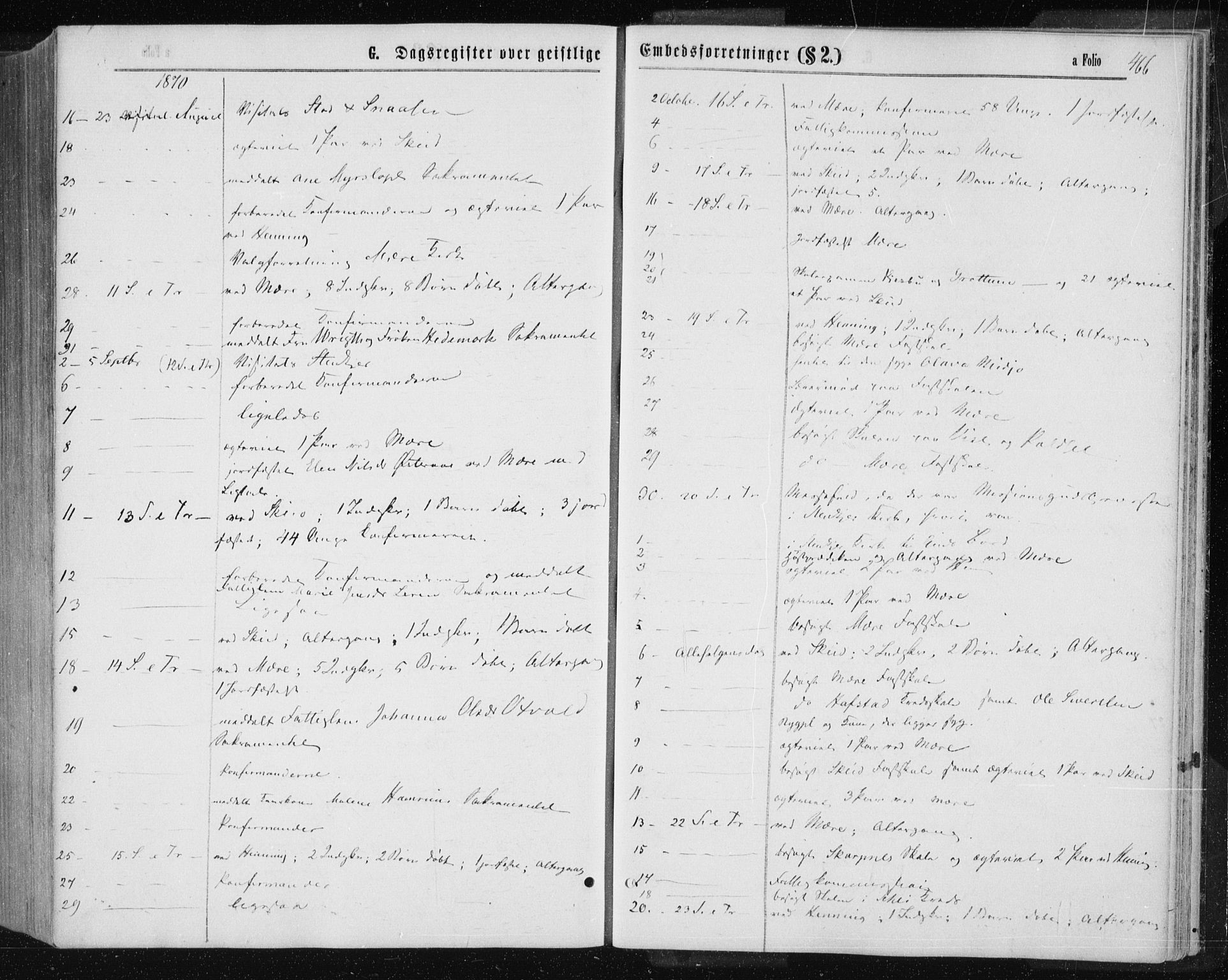 Ministerialprotokoller, klokkerbøker og fødselsregistre - Nord-Trøndelag, AV/SAT-A-1458/735/L0345: Parish register (official) no. 735A08 /1, 1863-1872, p. 466