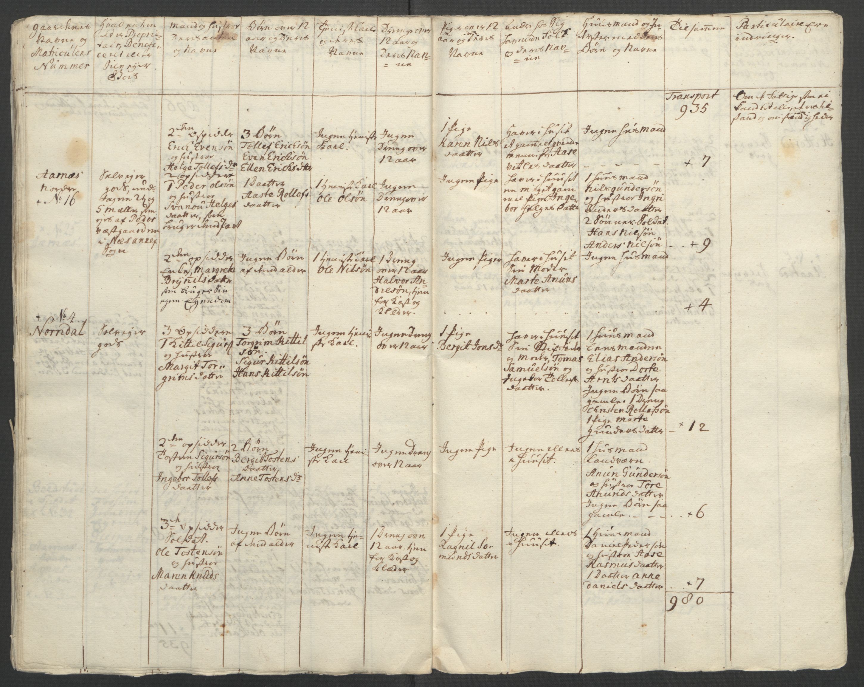 Rentekammeret inntil 1814, Reviderte regnskaper, Fogderegnskap, AV/RA-EA-4092/R37/L2239: Ekstraskatten Nedre Telemark og Bamble, 1762-1763, p. 141