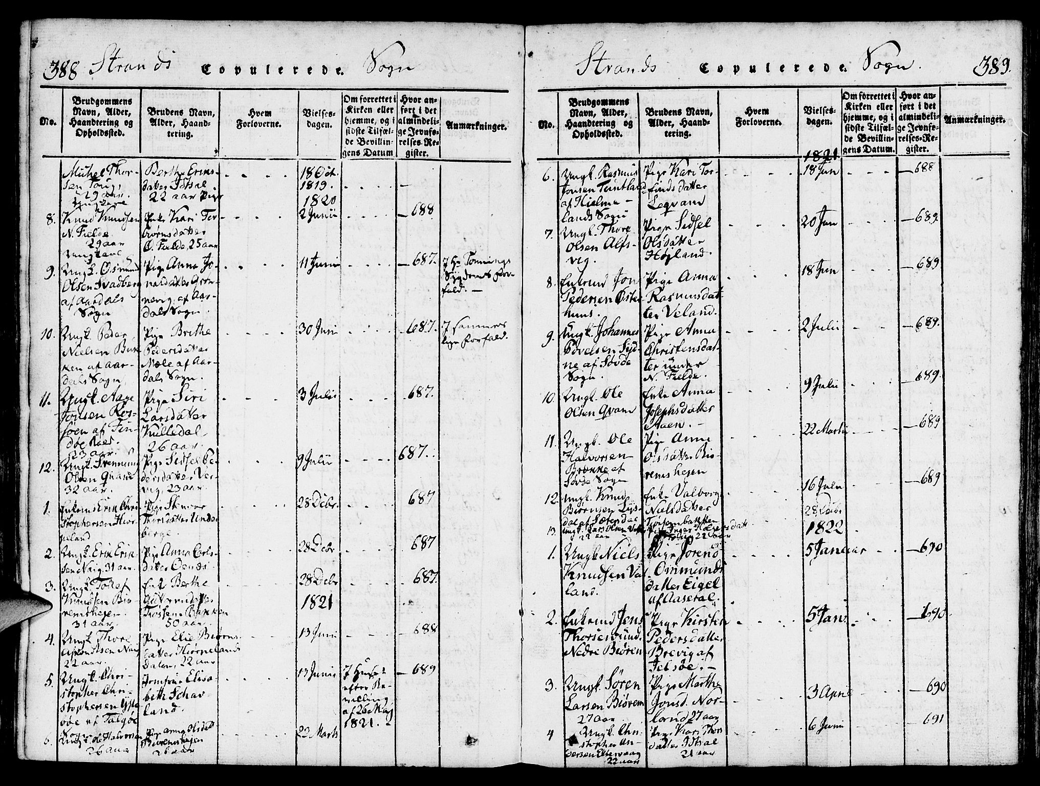 Strand sokneprestkontor, AV/SAST-A-101828/H/Ha/Haa/L0004: Parish register (official) no. A 4 /1, 1816-1833, p. 388-389