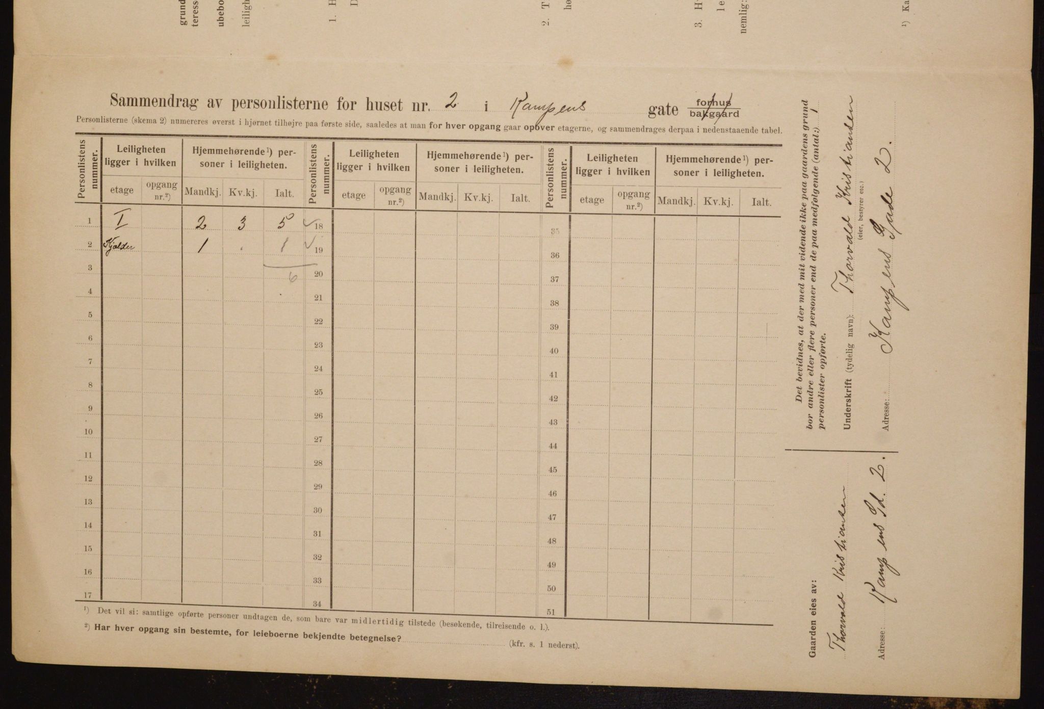 OBA, Municipal Census 1910 for Kristiania, 1910, p. 46361