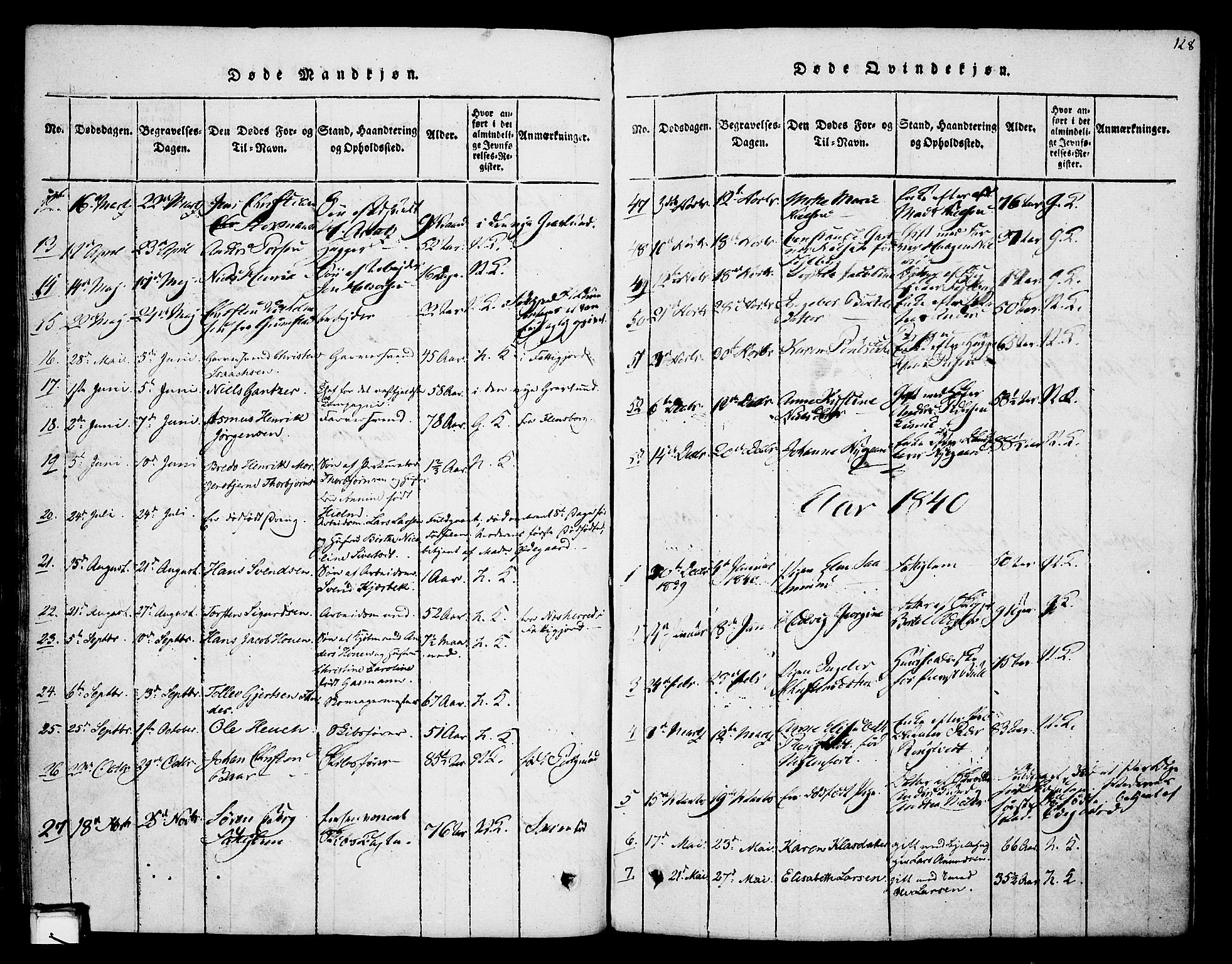 Skien kirkebøker, SAKO/A-302/F/Fa/L0005: Parish register (official) no. 5, 1814-1843, p. 128