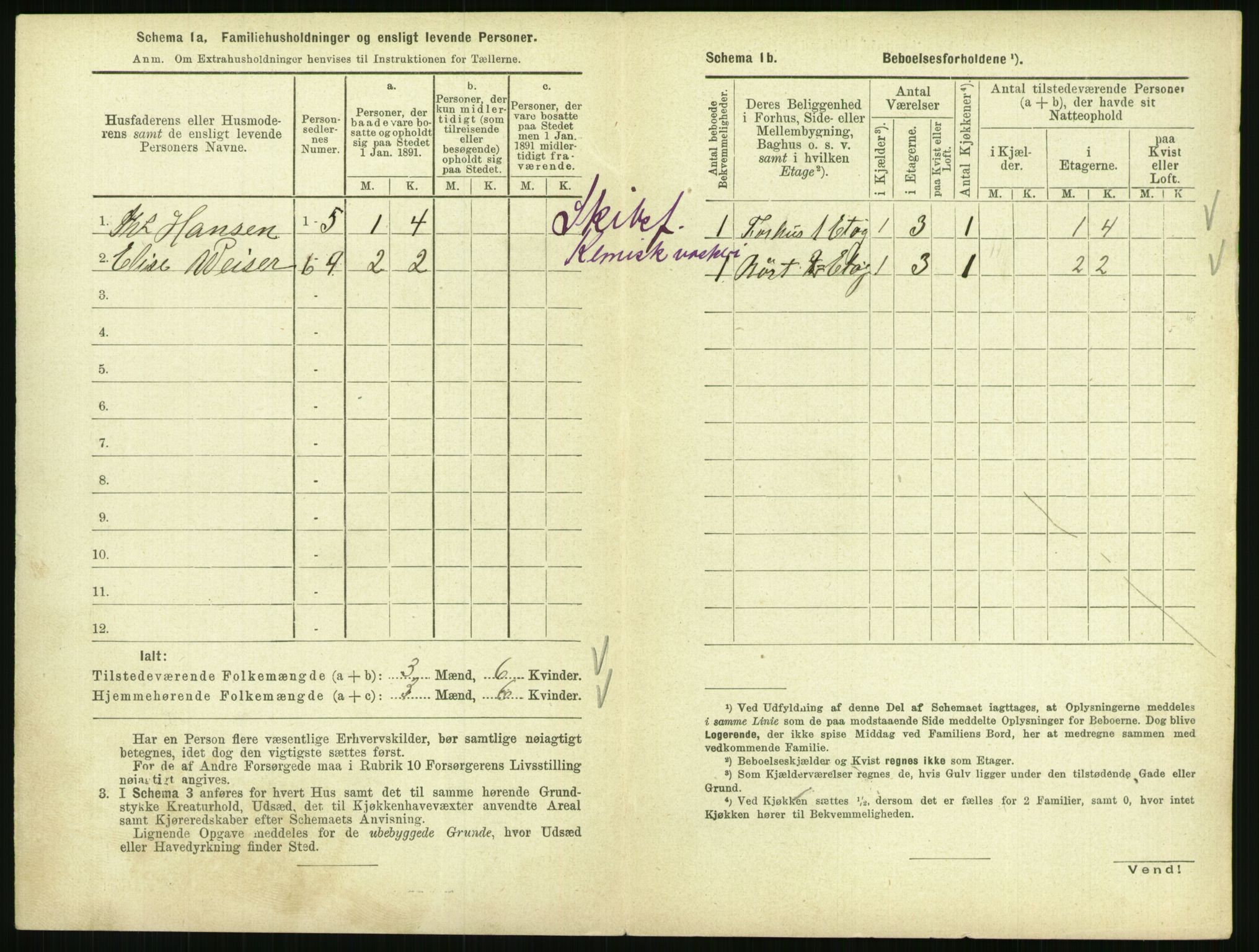 RA, 1891 census for 0801 Kragerø, 1891, p. 511