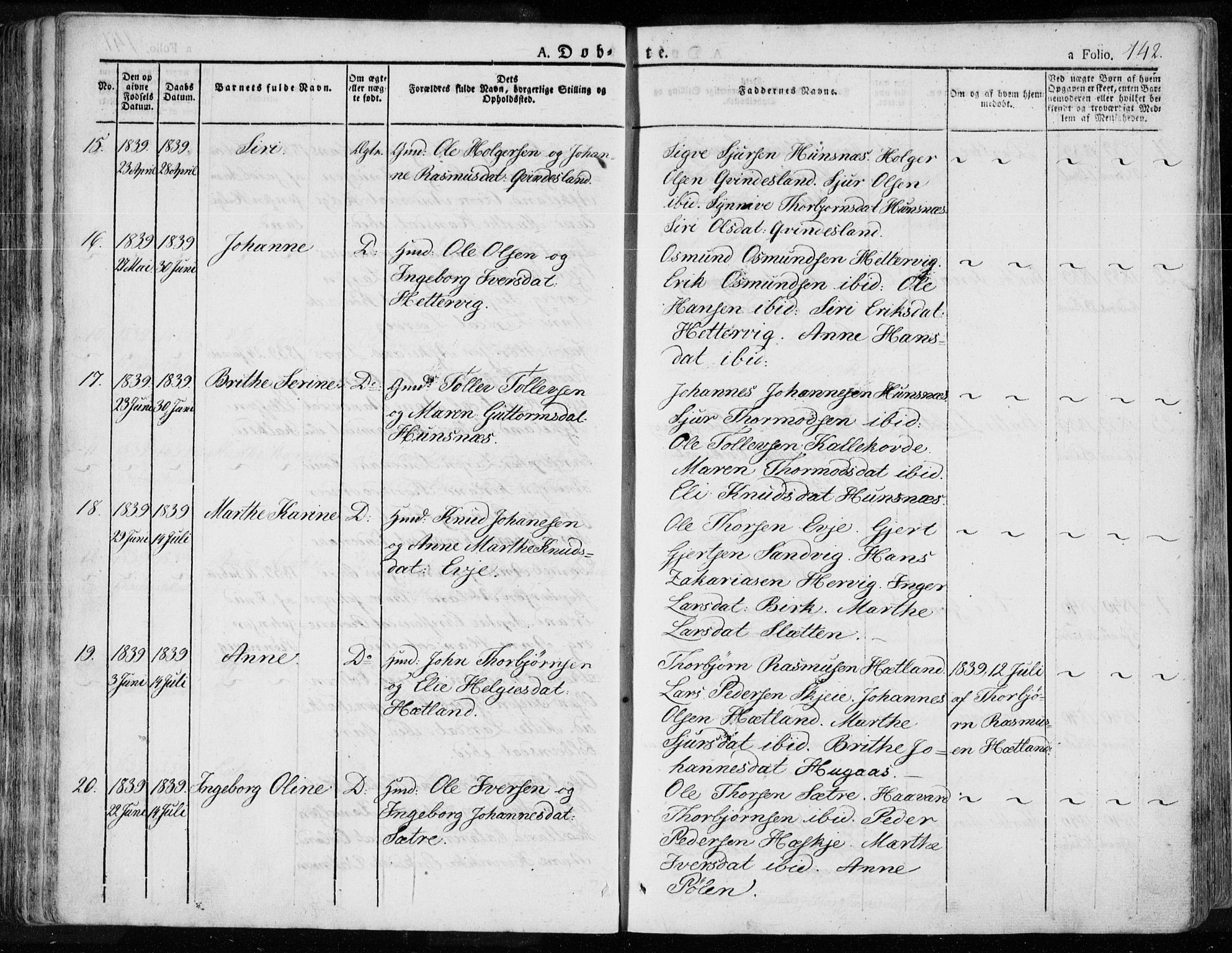 Tysvær sokneprestkontor, AV/SAST-A -101864/H/Ha/Haa/L0001: Parish register (official) no. A 1.1, 1831-1856, p. 142