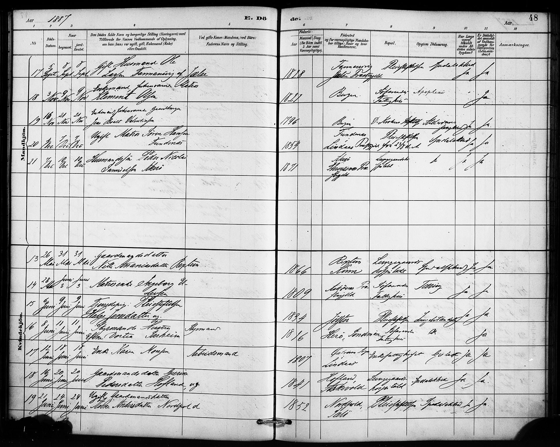 St. Jørgens hospital og Årstad sokneprestembete, AV/SAB-A-99934: Parish register (official) no. A 13, 1886-1906, p. 48