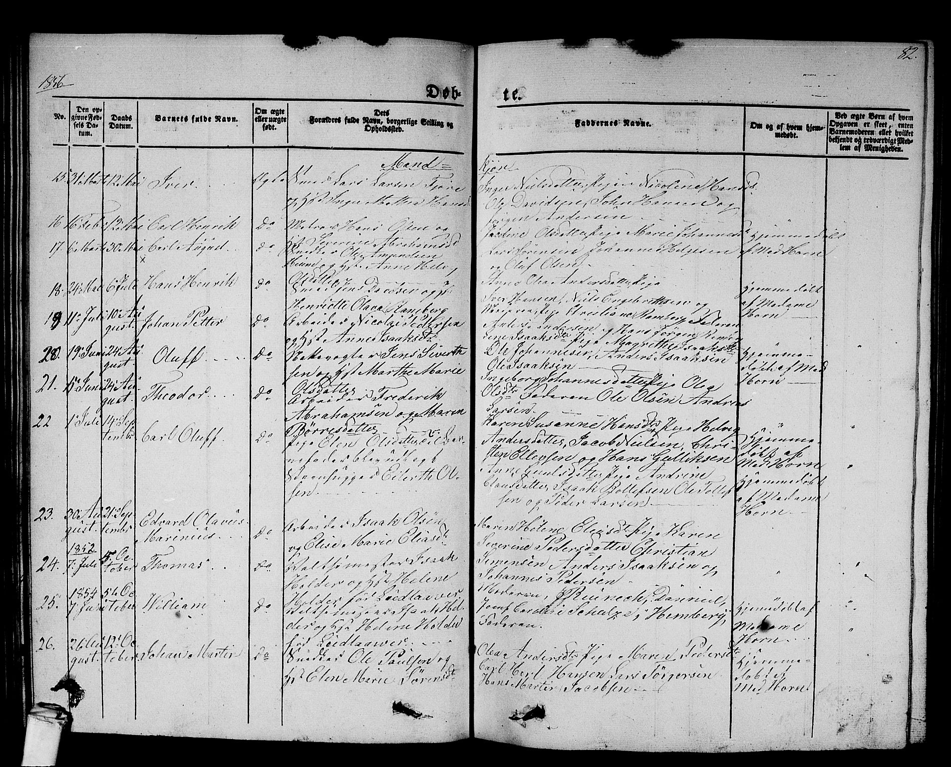 Larvik kirkebøker, AV/SAKO-A-352/G/Gb/L0002: Parish register (copy) no. II 2, 1843-1866, p. 82